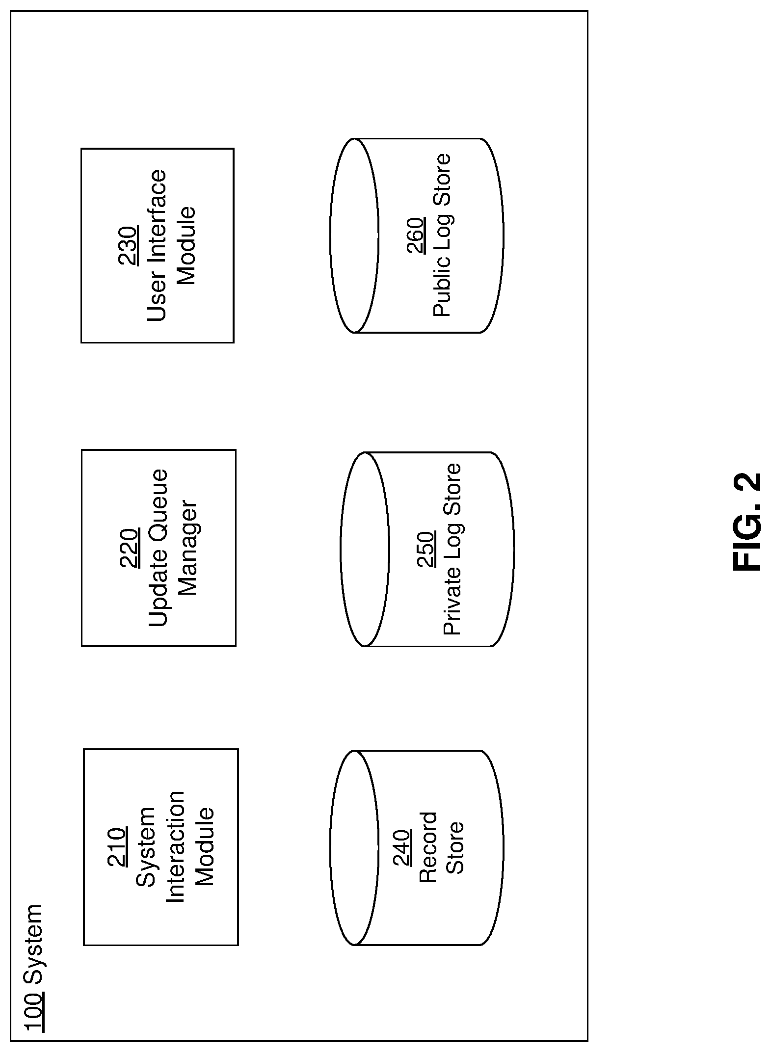 Patent US12306851 Figure 2 – Synchronizing account balances across financial institutions