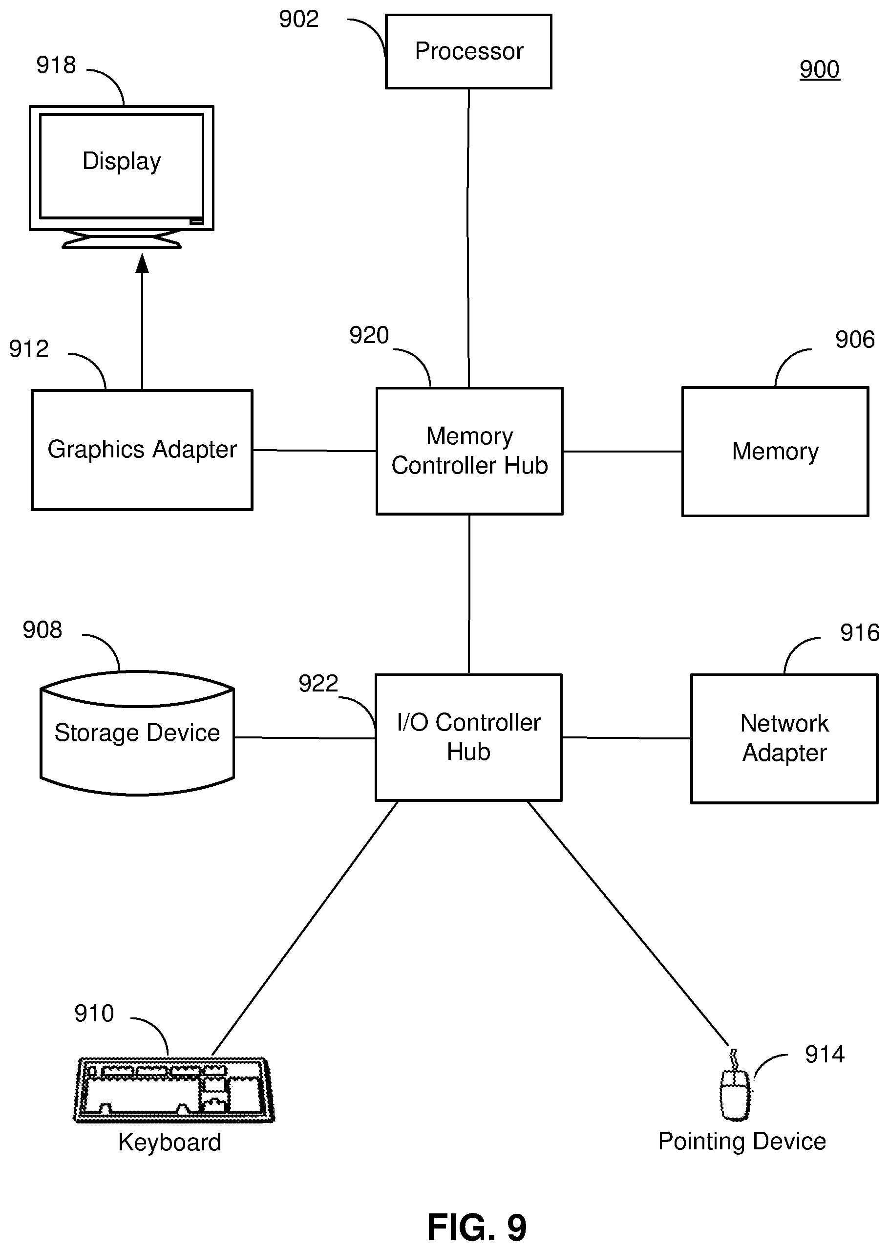 Patent US12306851 Figure 9 – Synchronizing account balances across financial institutions