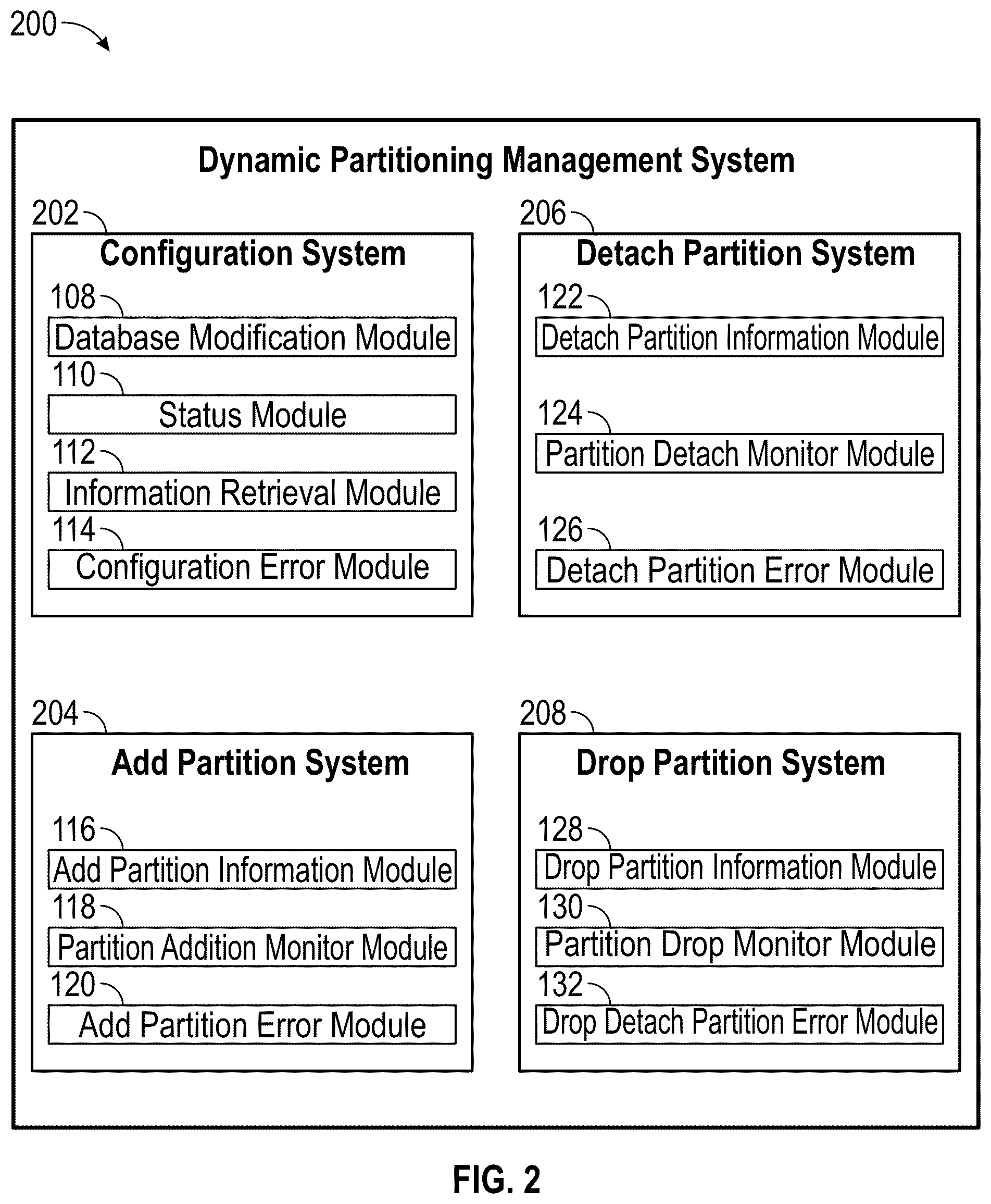 Patent US12306852 Figure 2 – System and method for data pruning via dynamic partition management