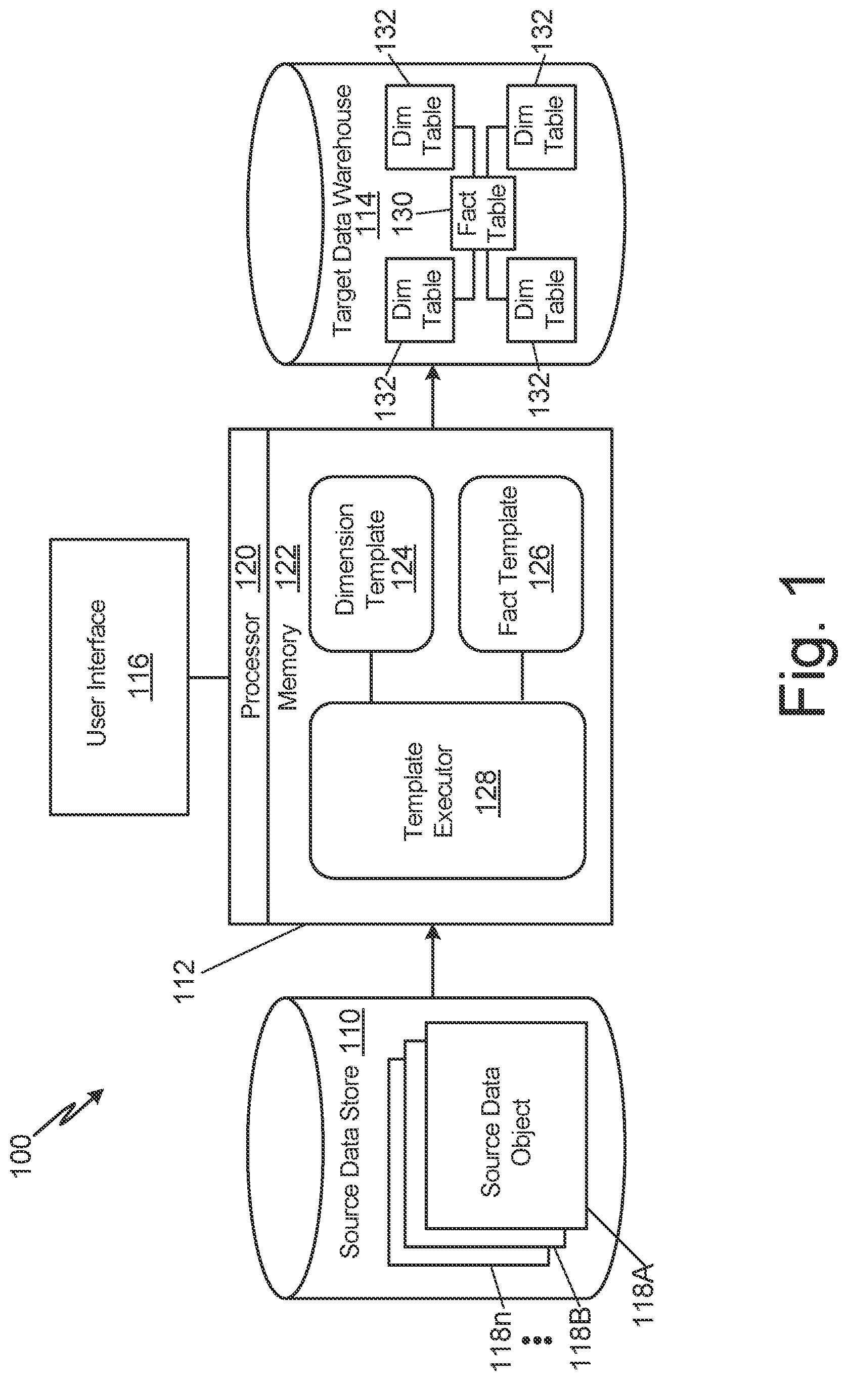 Patent US12306853 Figure 1 – Dimension and fact table creation using templates