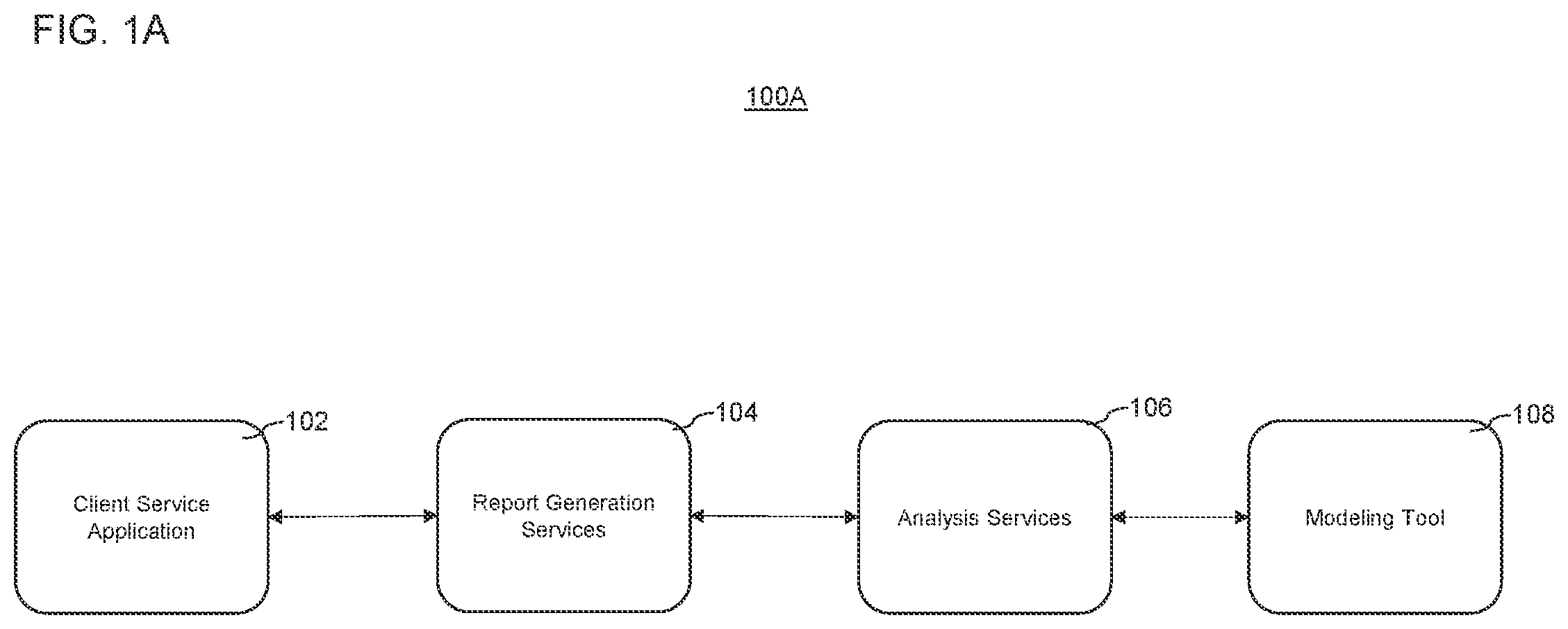 Patent US12306854 — Systems, methods, and devices for generation of analytical data reports using dynamically generated queries of a structured tabular cube — Figure 1