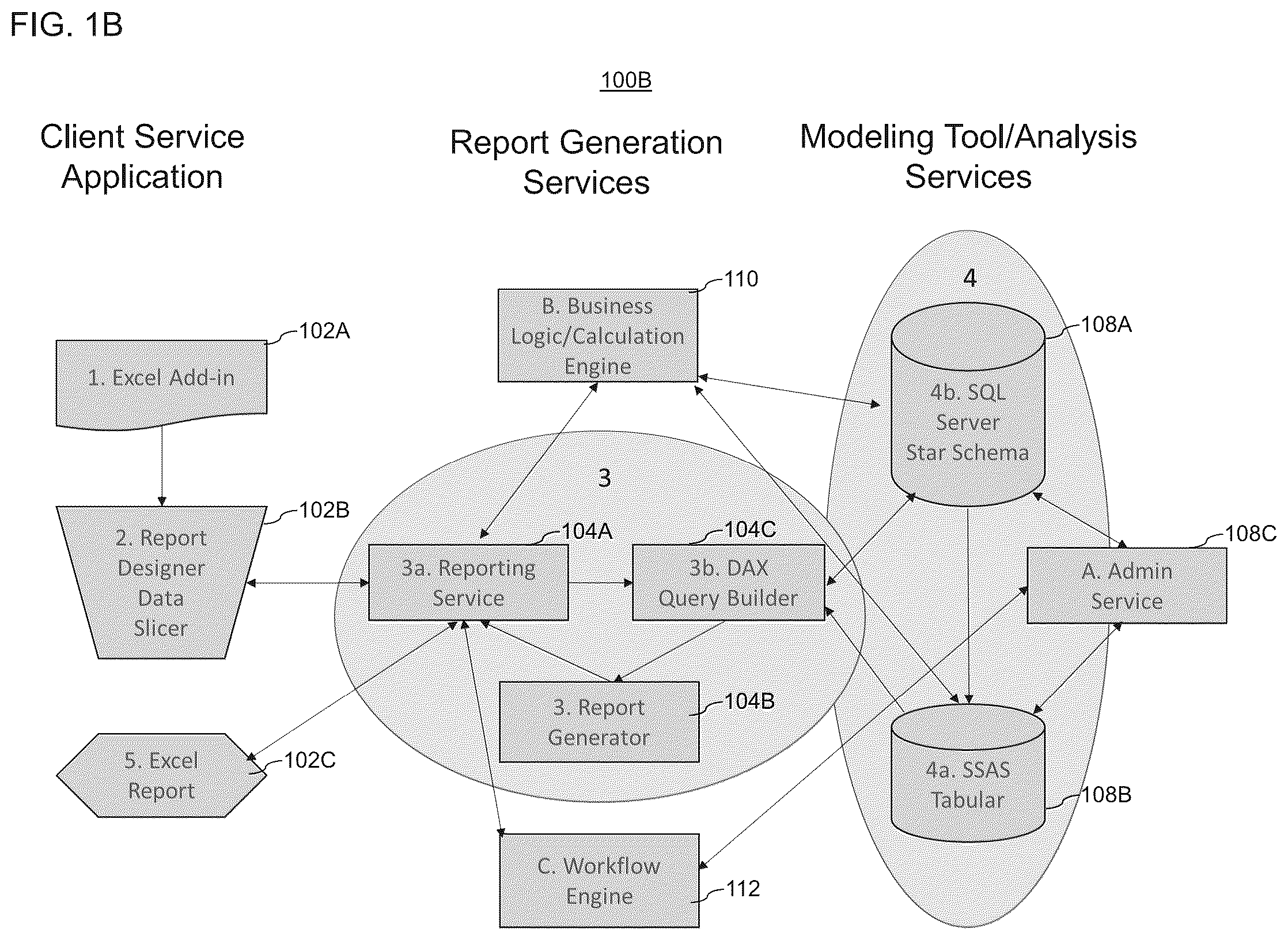 Patent US12306854 Figure 2 – Systems, methods, and devices for generation of analytical data reports using dynamically generated queries of a structured tabular cube