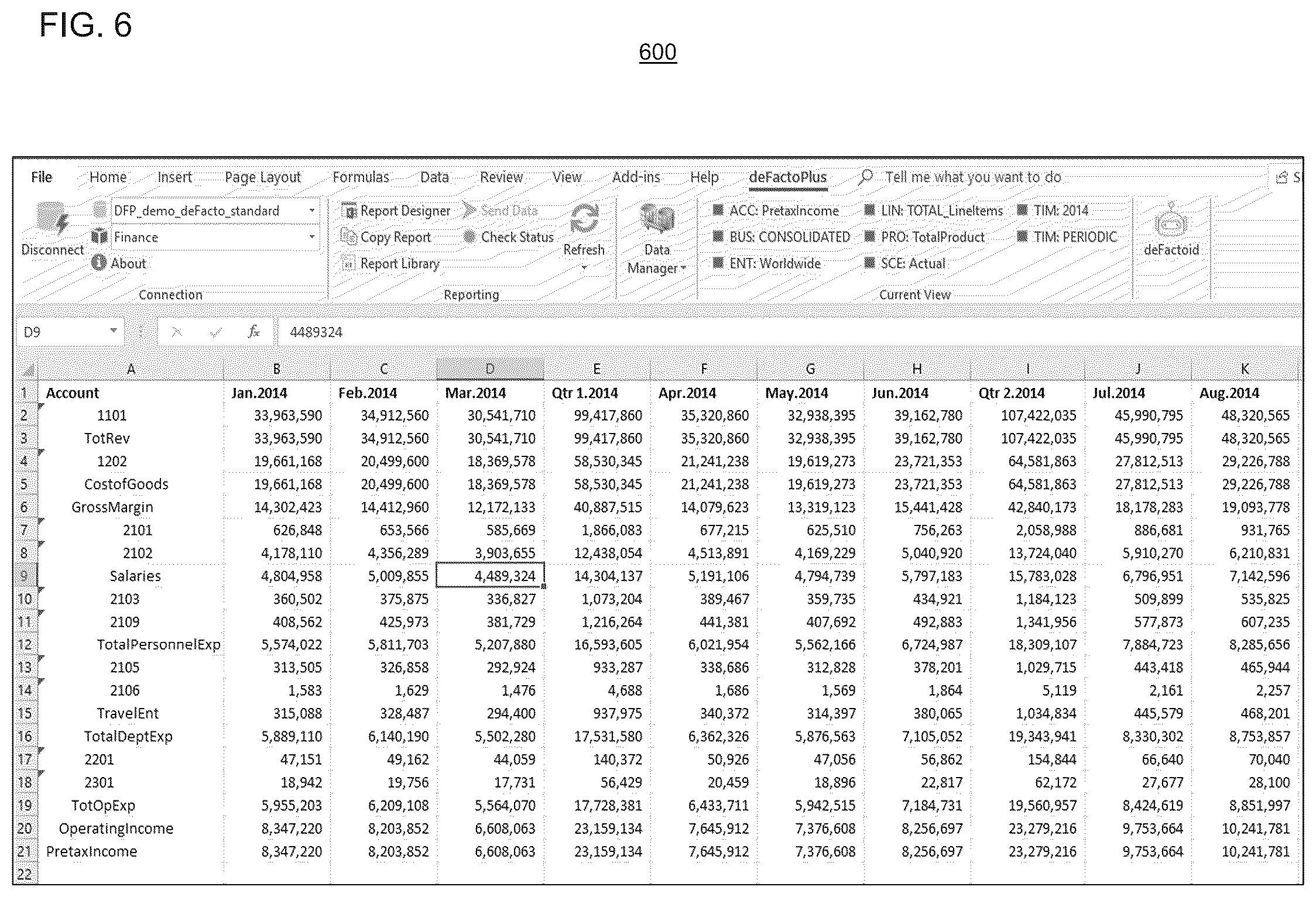 Patent US12306854 Figure 7 – Systems, methods, and devices for generation of analytical data reports using dynamically generated queries of a structured tabular cube