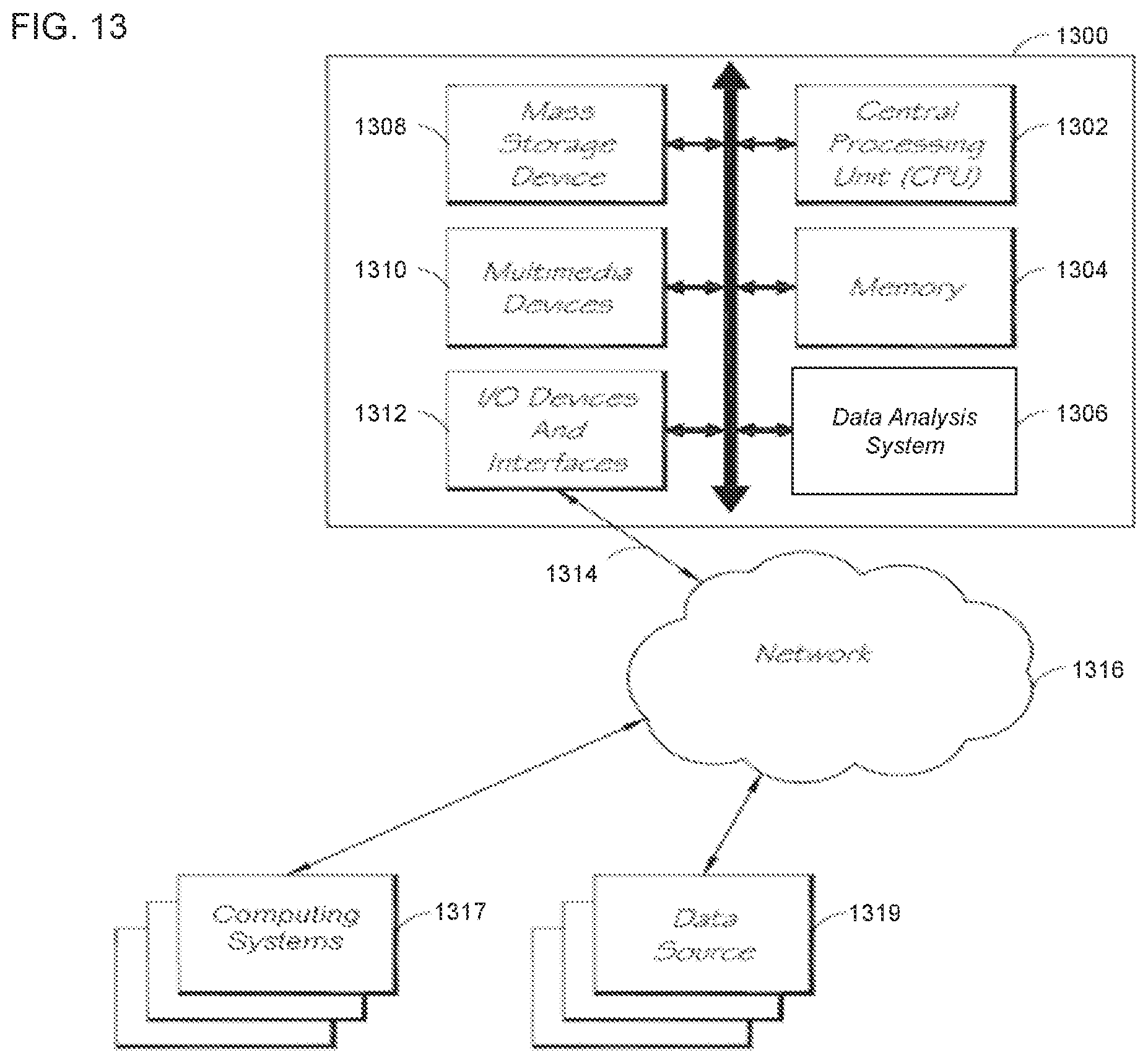 Patent US12306854 Figure 14 – Systems, methods, and devices for generation of analytical data reports using dynamically generated queries of a structured tabular cube