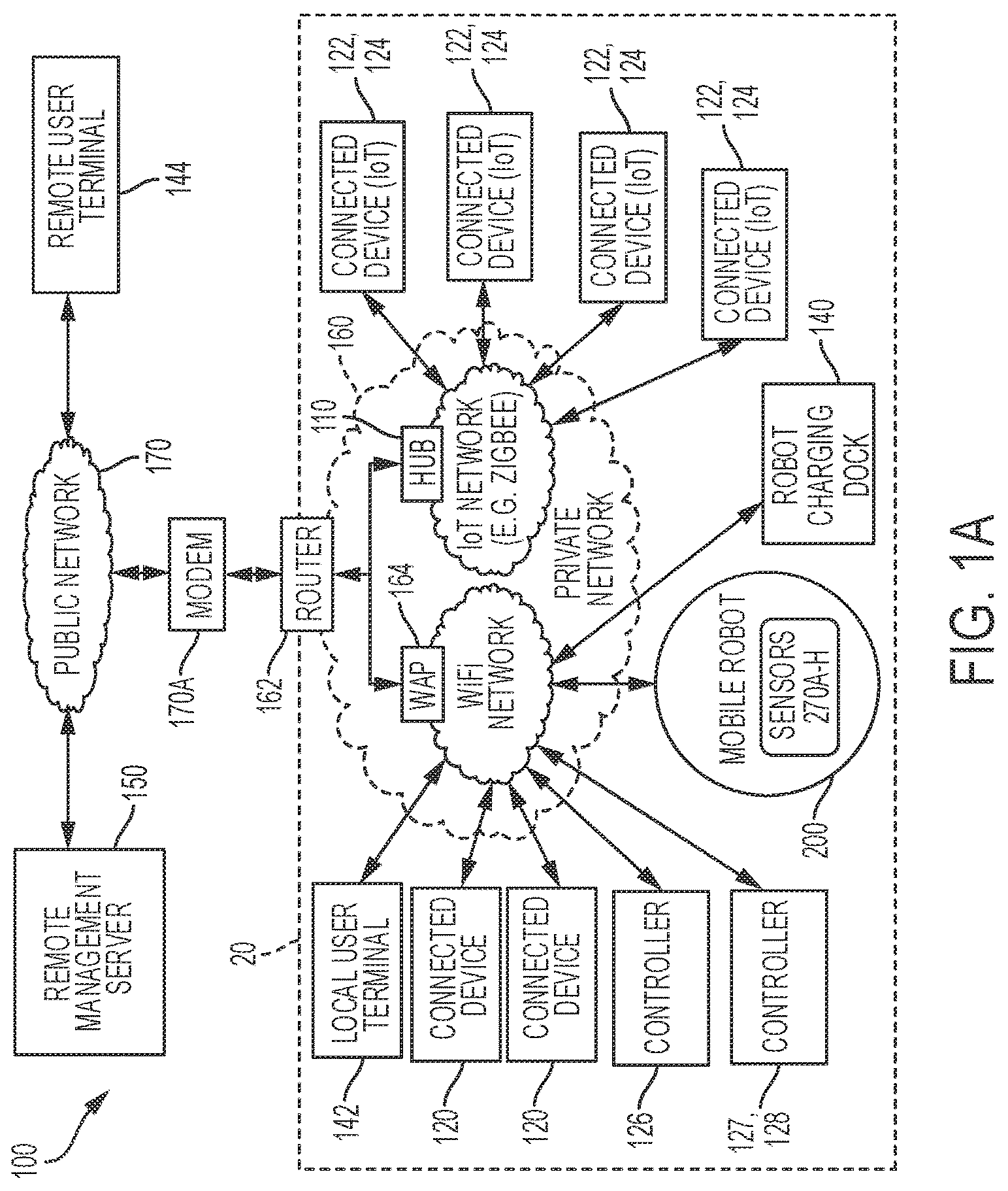 Patent US12306856 Figure 1 – Methods, systems, and devices for mapping wireless communication signals for mobile robot guidance