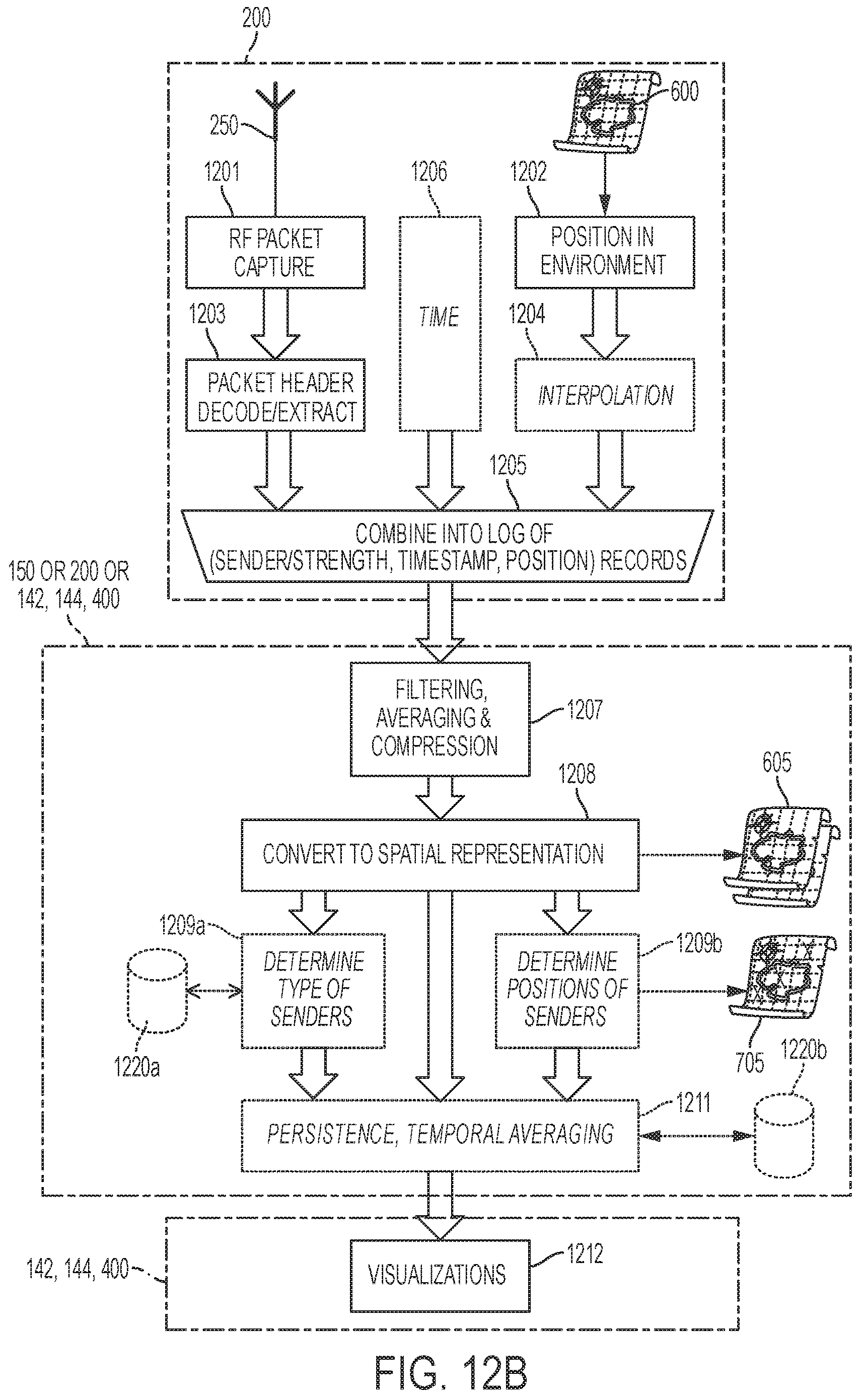 Patent US12306856 Figure 13 – Methods, systems, and devices for mapping wireless communication signals for mobile robot guidance