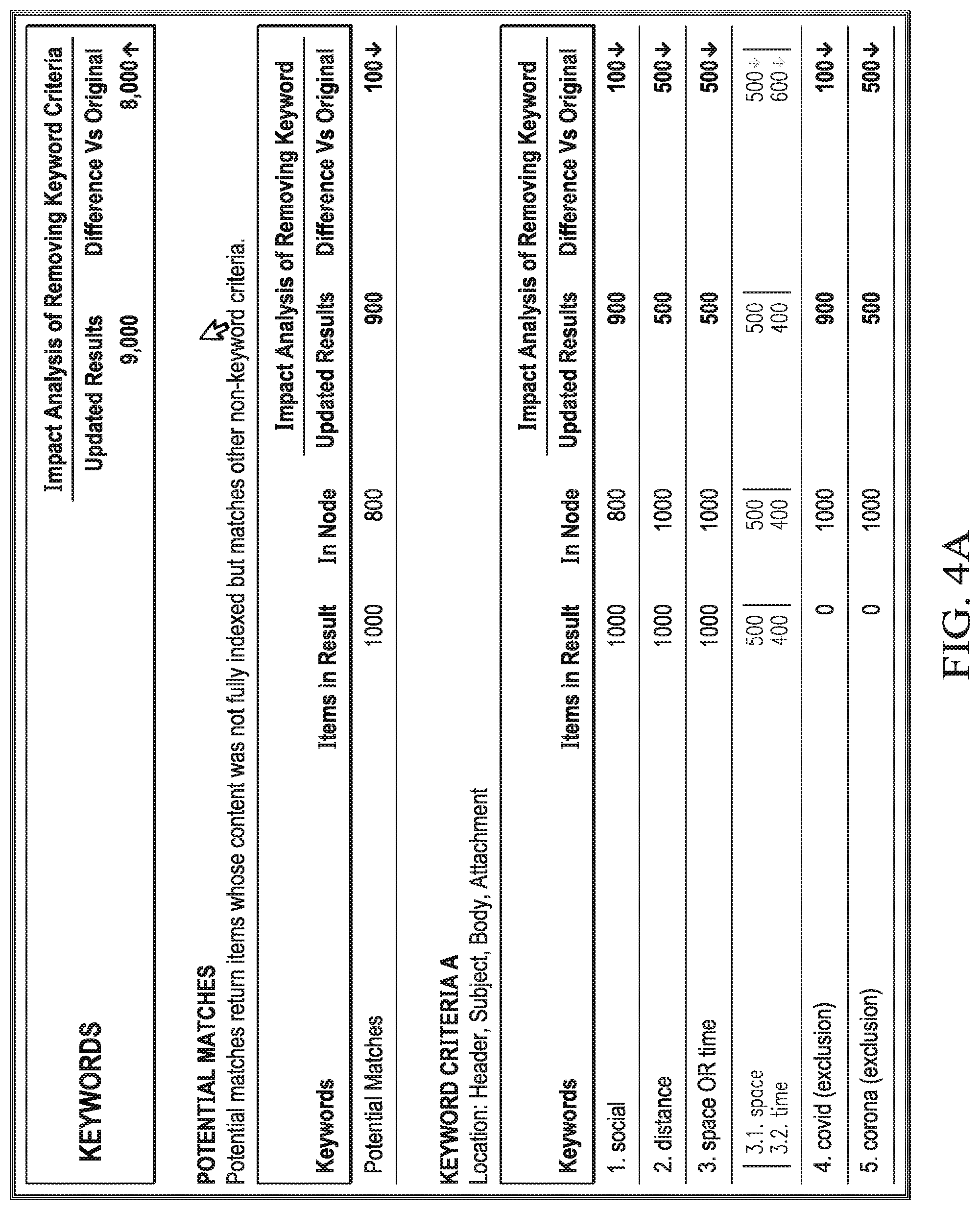Patent US12306857 Figure 3 – Systems and methods for query term analytics