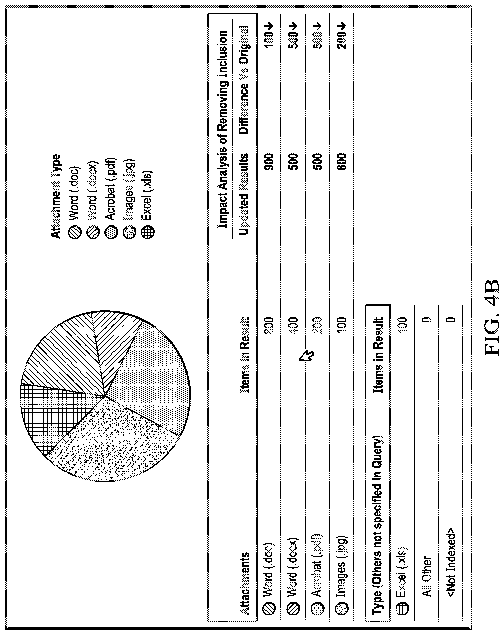 Patent US12306857 Figure 4 – Systems and methods for query term analytics