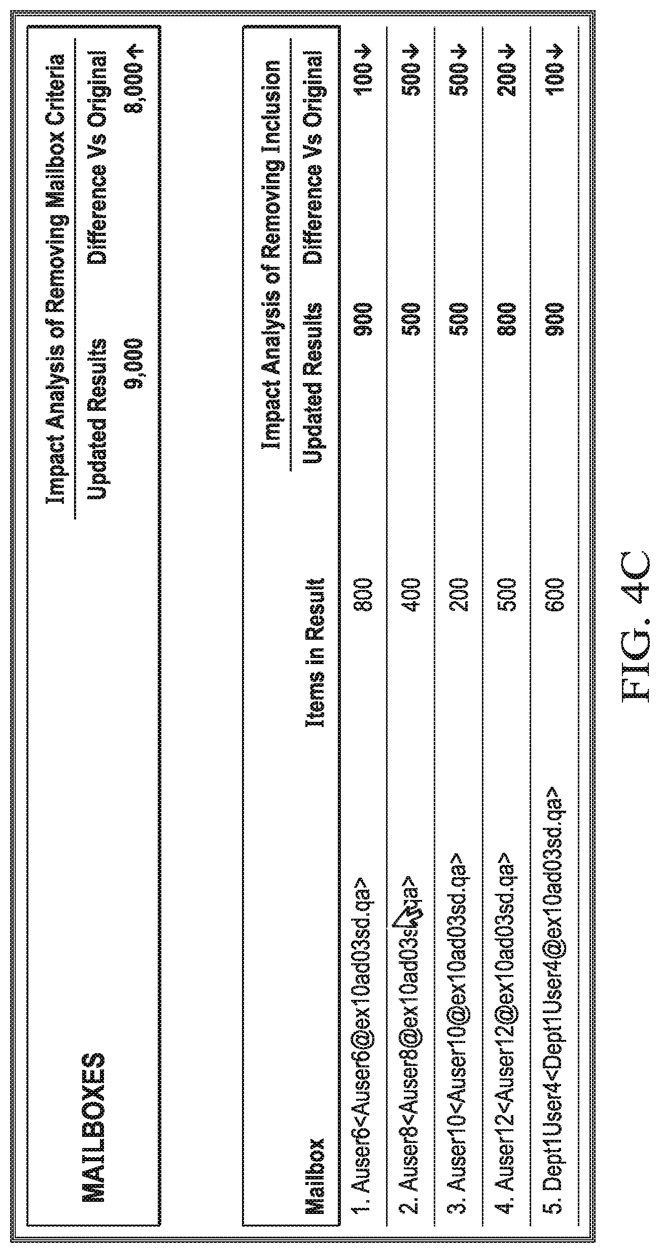 Patent US12306857 Figure 5 – Systems and methods for query term analytics