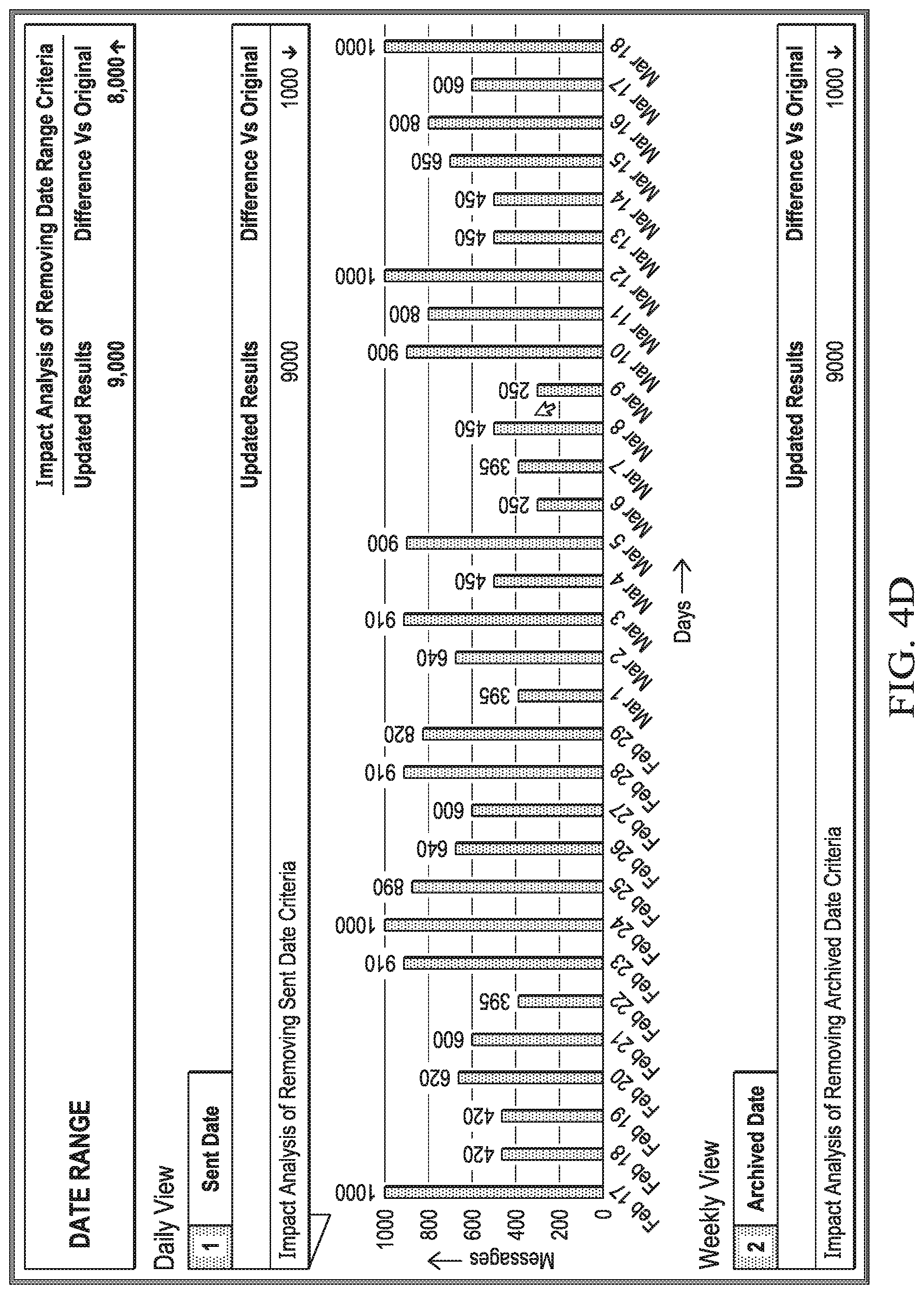 Patent US12306857 Figure 6 – Systems and methods for query term analytics