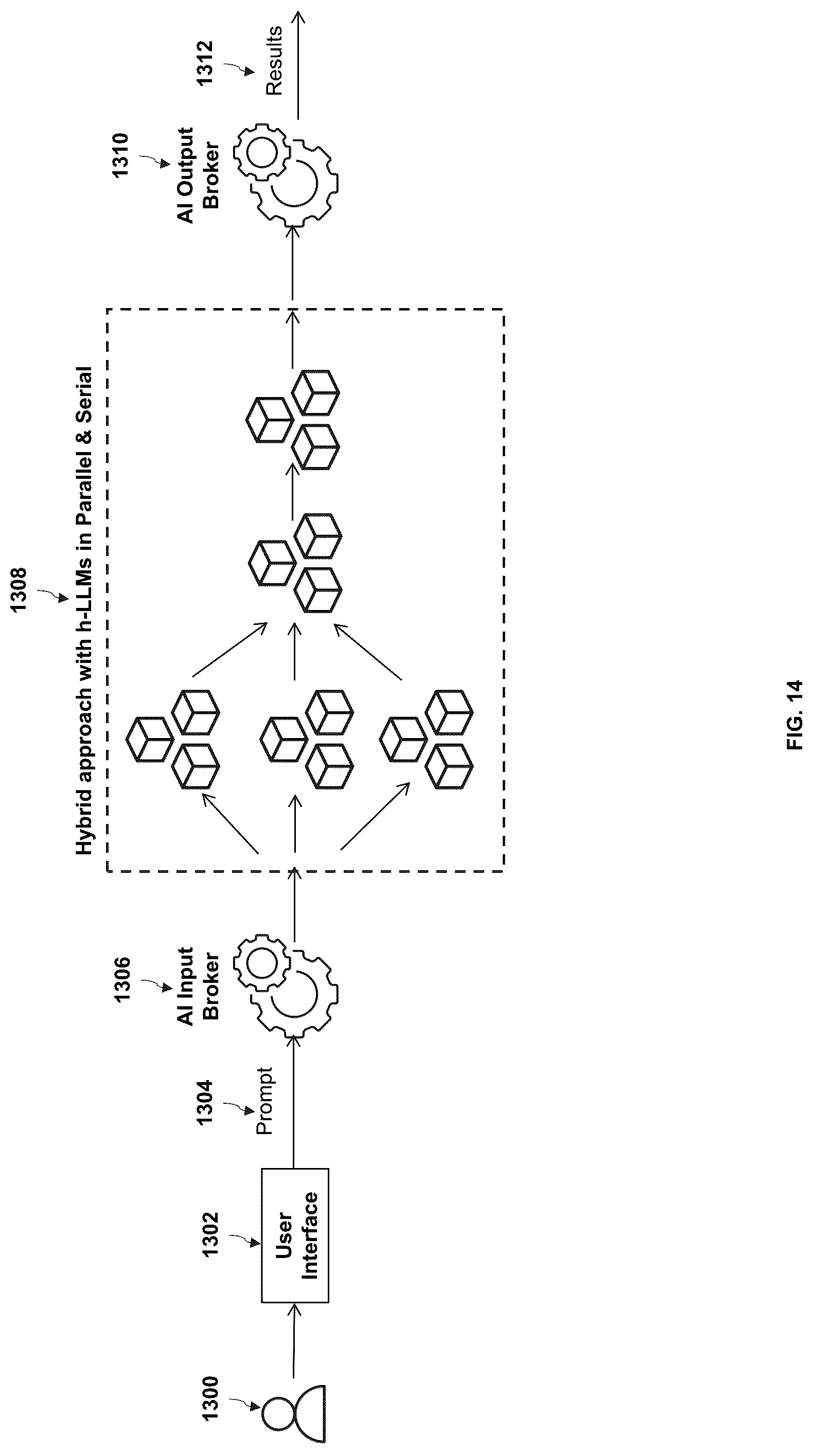 Patent US12306859 Figure 12 – Method and system for protecting and removing private information used in large language models