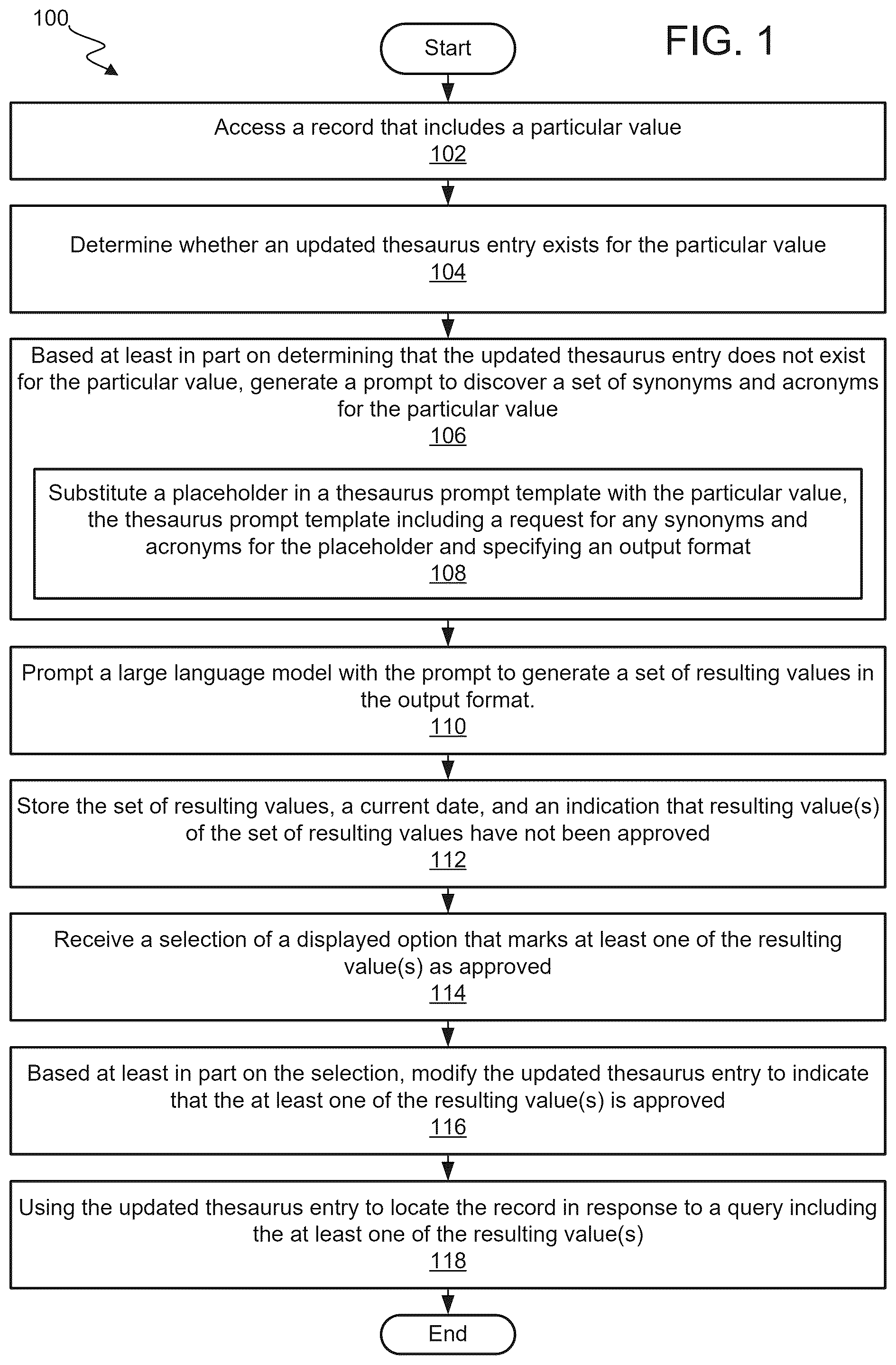 Patent US12306860 — Intelligently expanding search results ahead-of-time — Figure 1