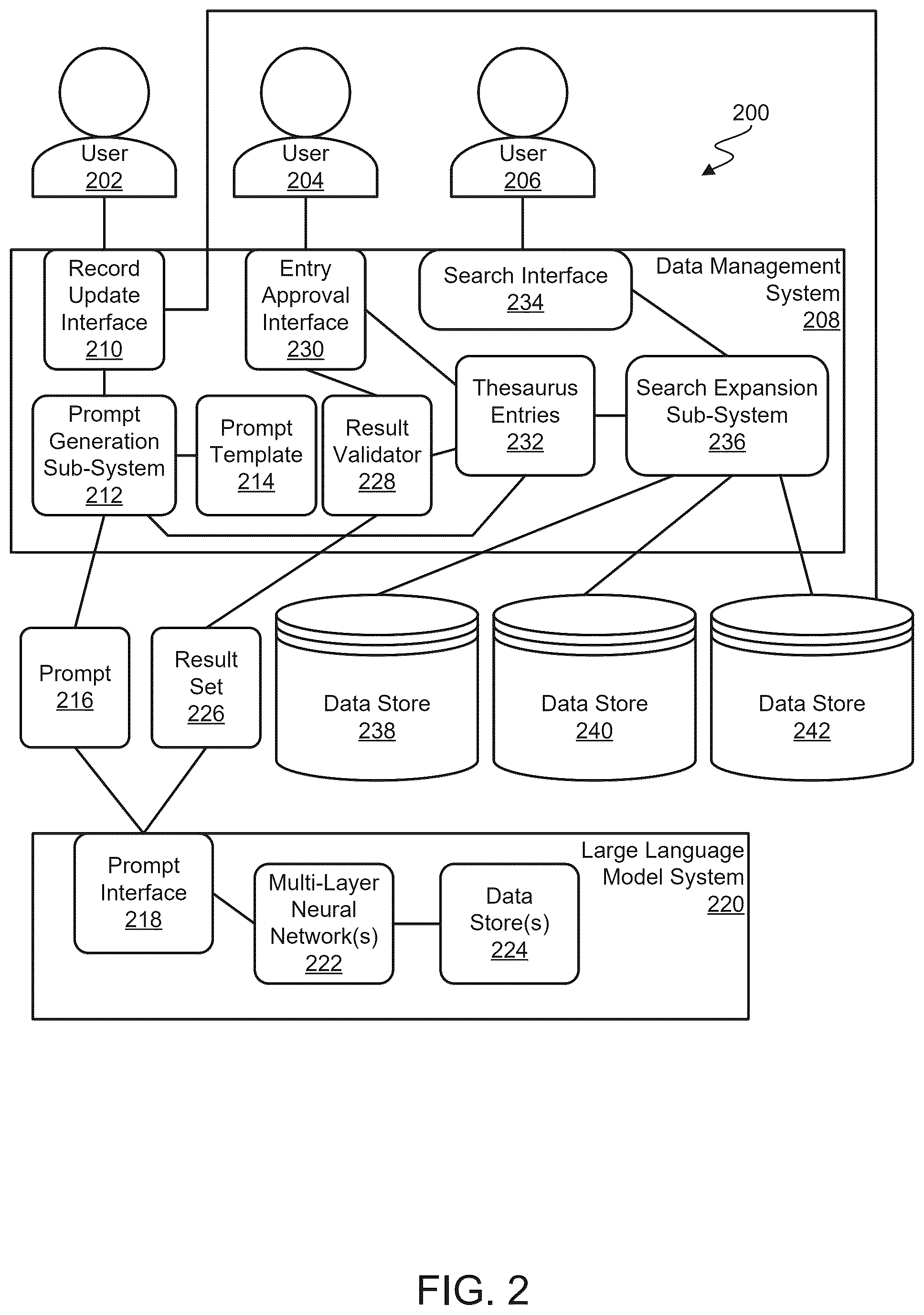 Patent US12306860 Figure 2 – Intelligently expanding search results ahead-of-time