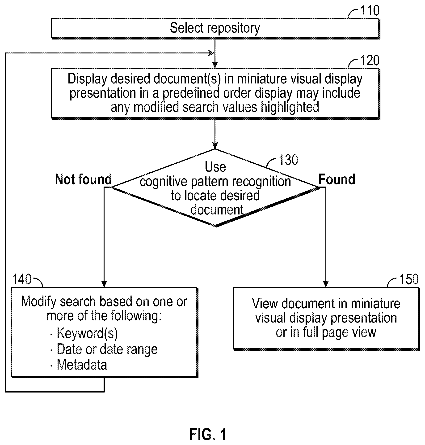 Patent US12306861 Figure 1 – Visual presentation of search results