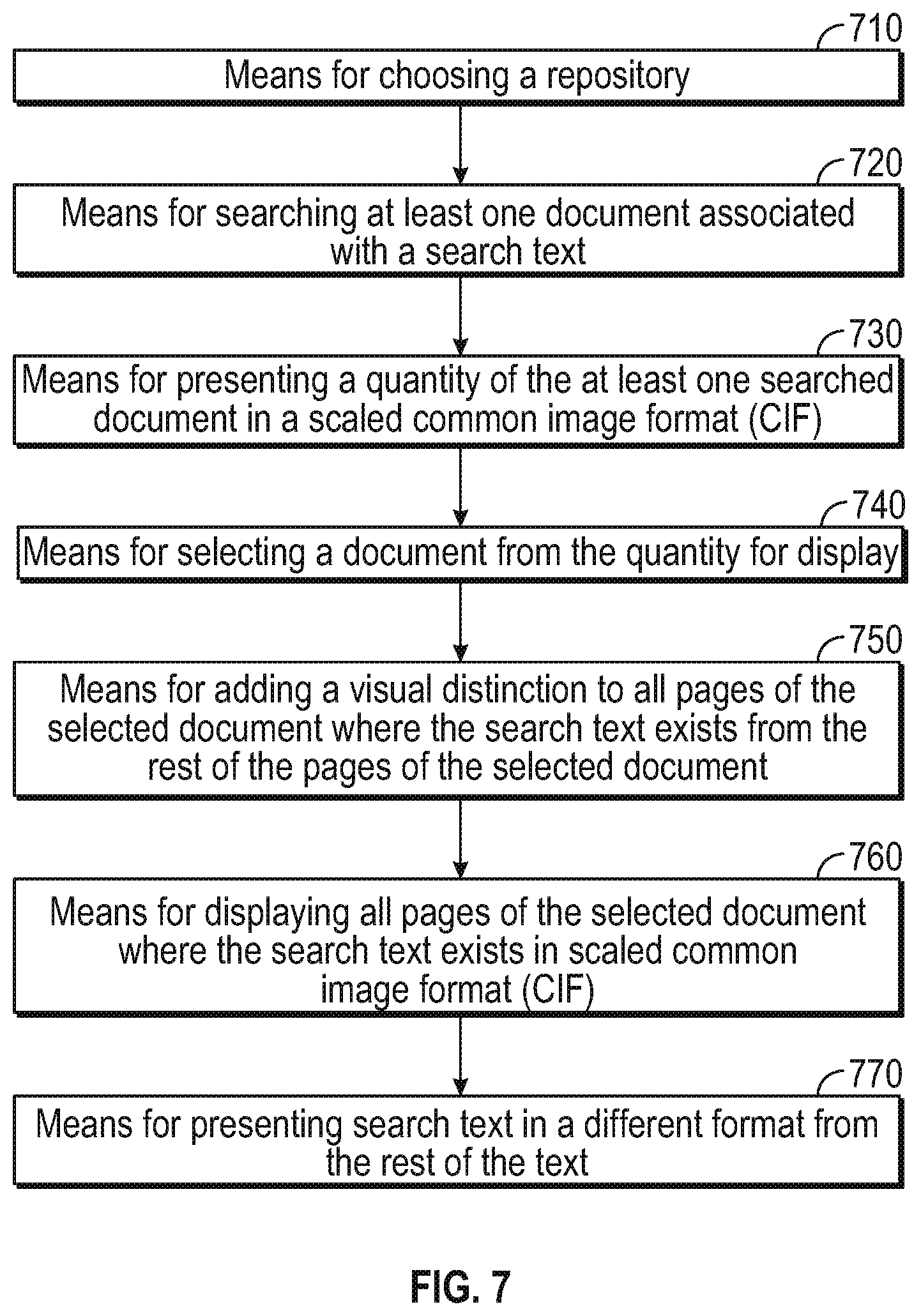 Patent US12306861 Figure 6 – Visual presentation of search results