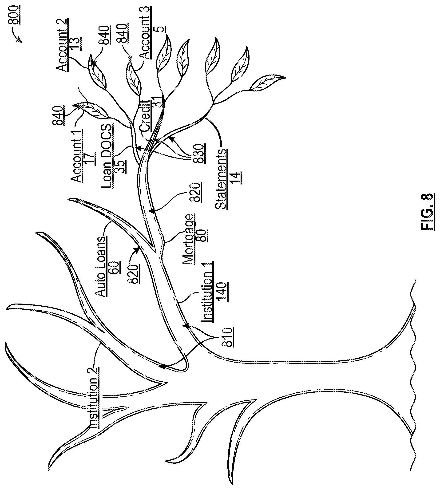 Patent US12306861 Figure 7 – Visual presentation of search results