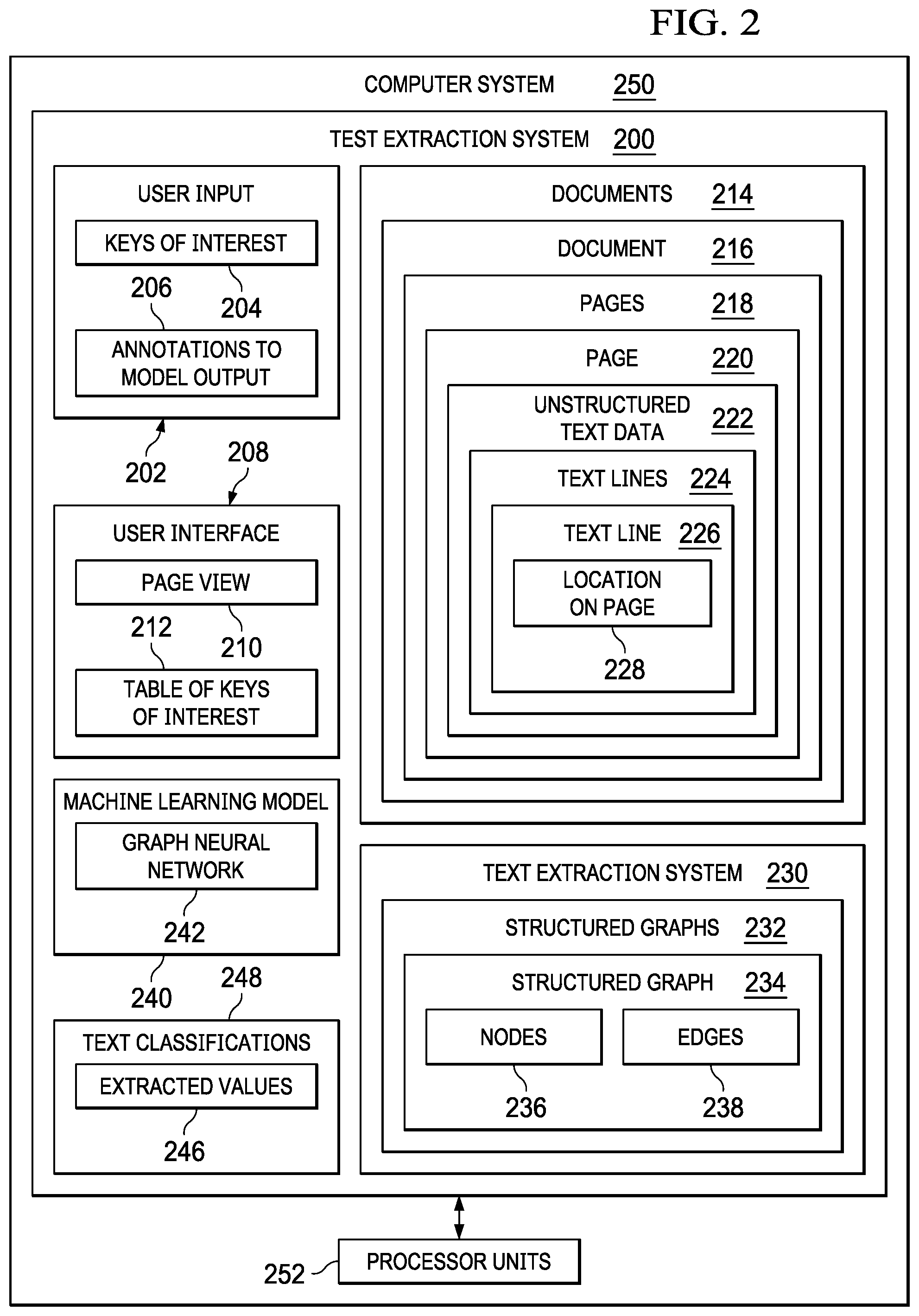 Patent US12306862 Figure 2 – Information extraction for unstructured text documents