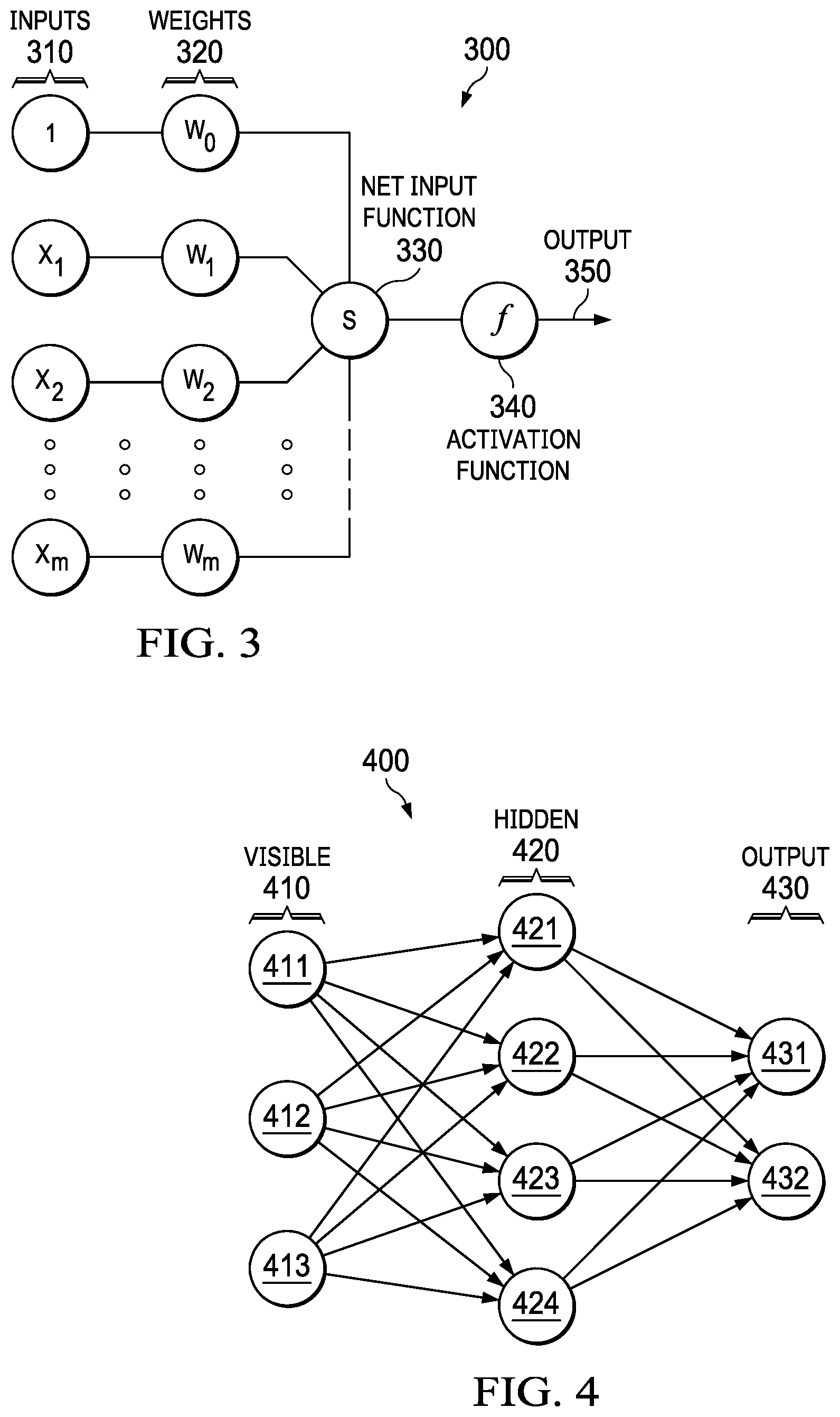 Patent US12306862 Figure 3 – Information extraction for unstructured text documents