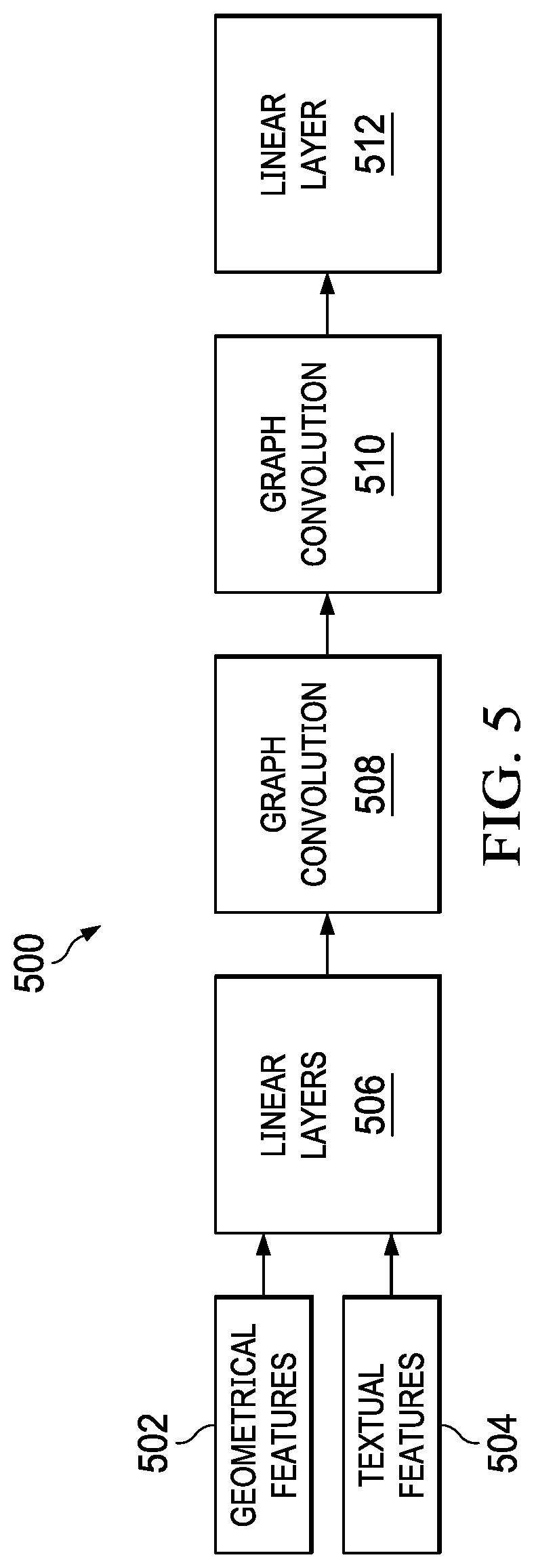 Patent US12306862 Figure 4 – Information extraction for unstructured text documents