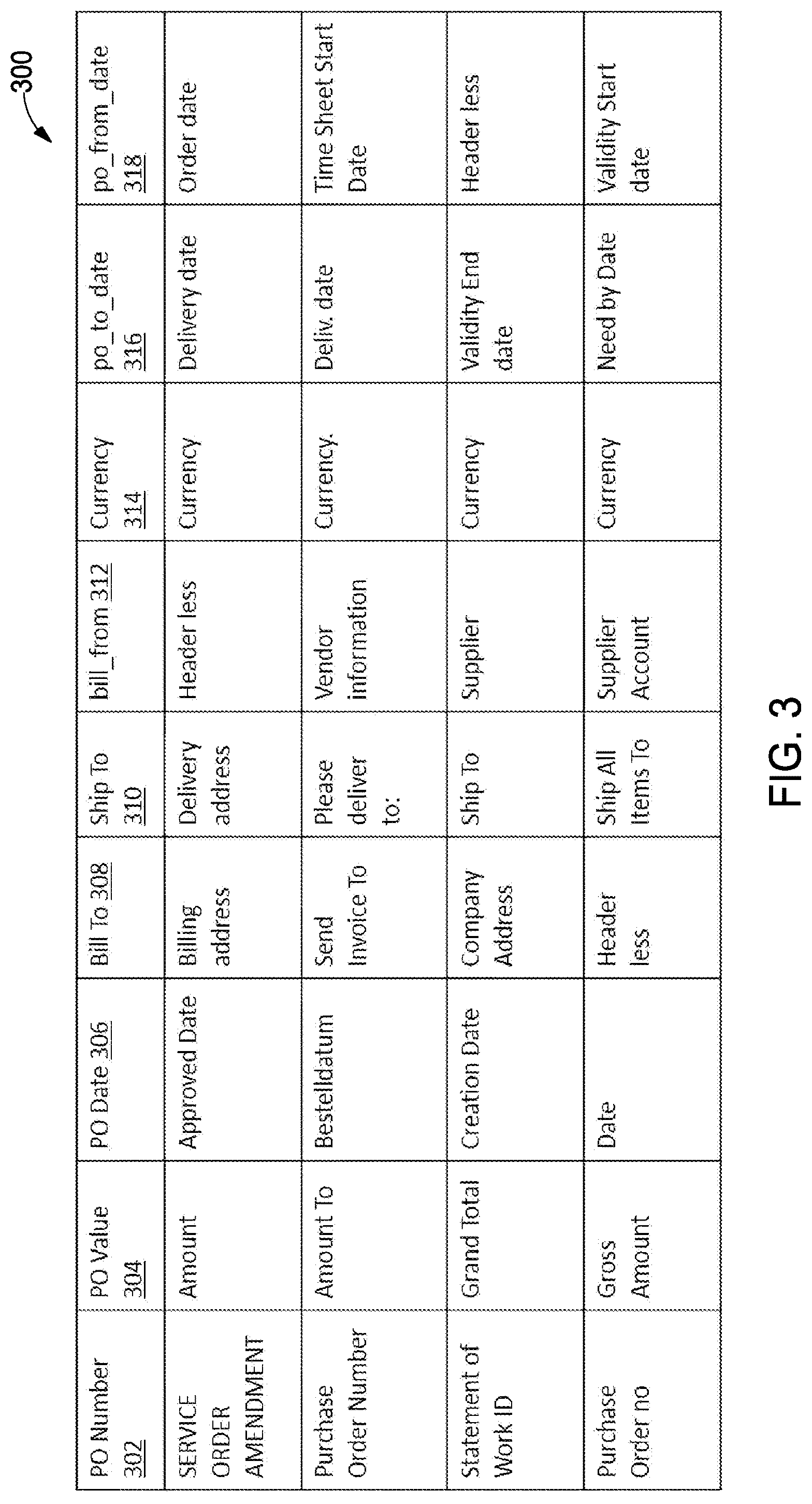 Patent US12306863 Figure 3 – Method and system of extracting data based on spatial features