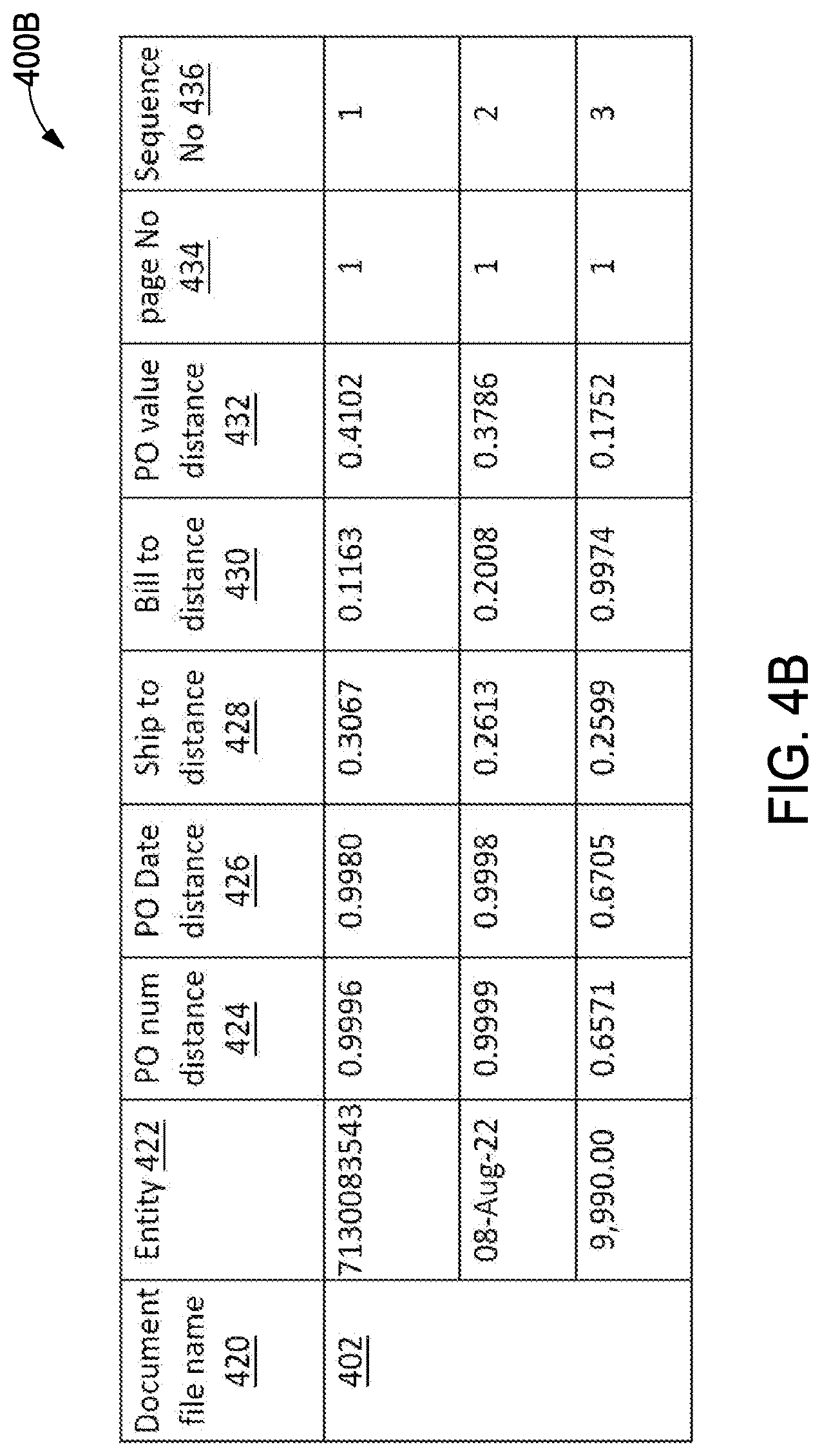 Patent US12306863 Figure 5 – Method and system of extracting data based on spatial features