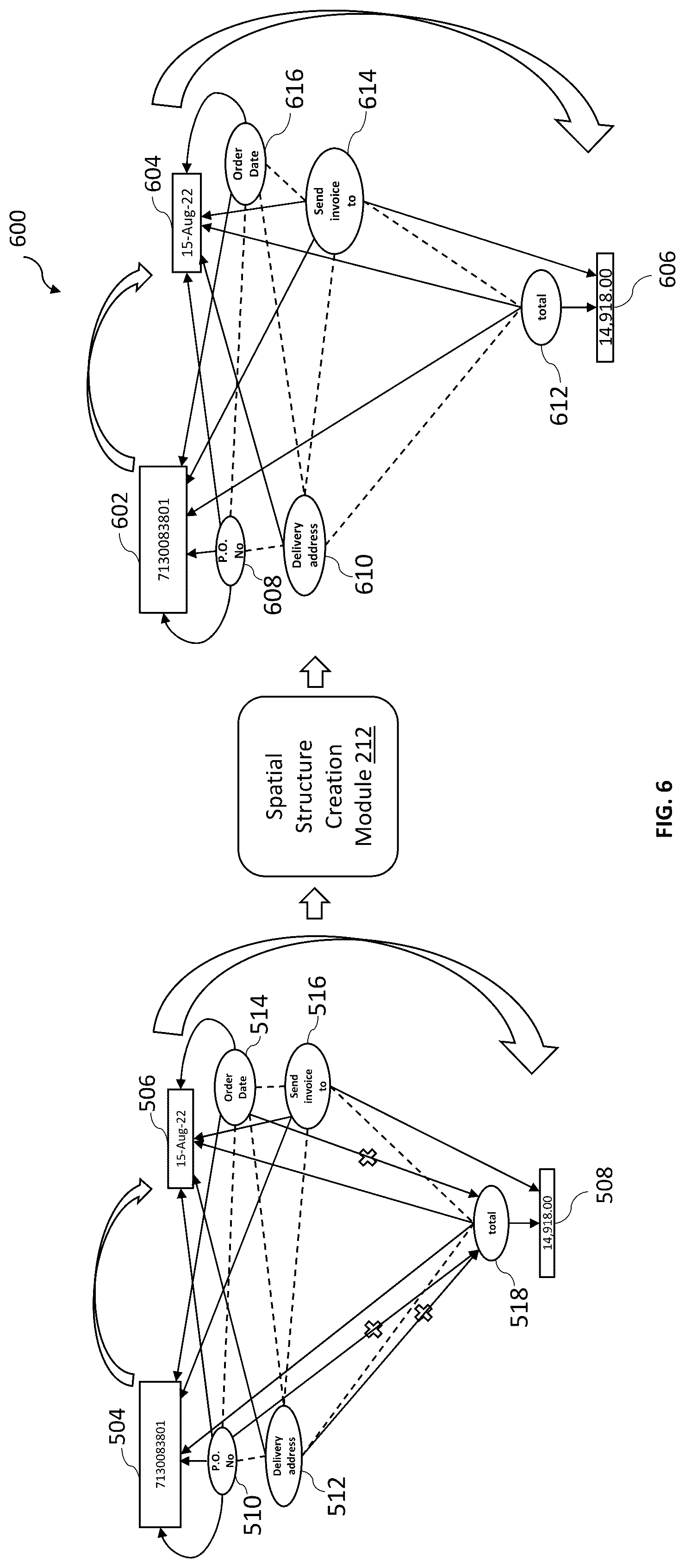 Patent US12306863 Figure 8 – Method and system of extracting data based on spatial features