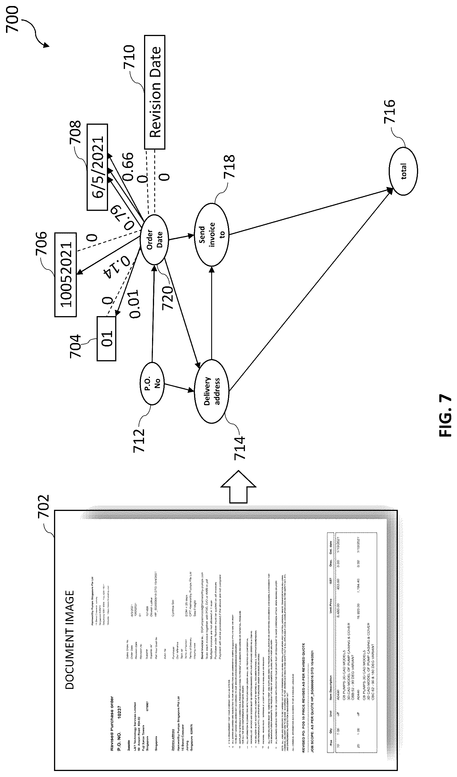Patent US12306863 Figure 9 – Method and system of extracting data based on spatial features