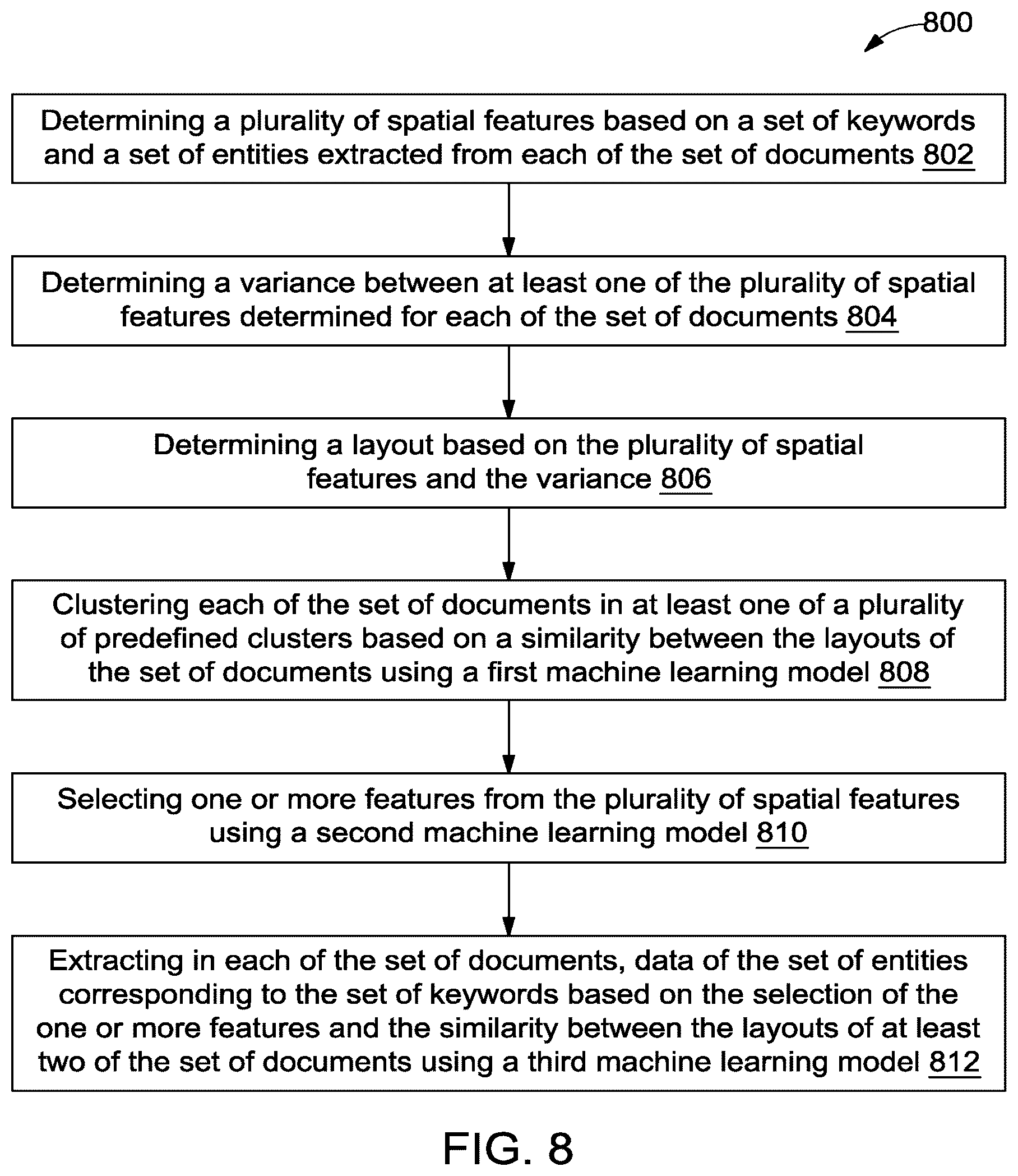 Patent US12306863 Figure 10 – Method and system of extracting data based on spatial features