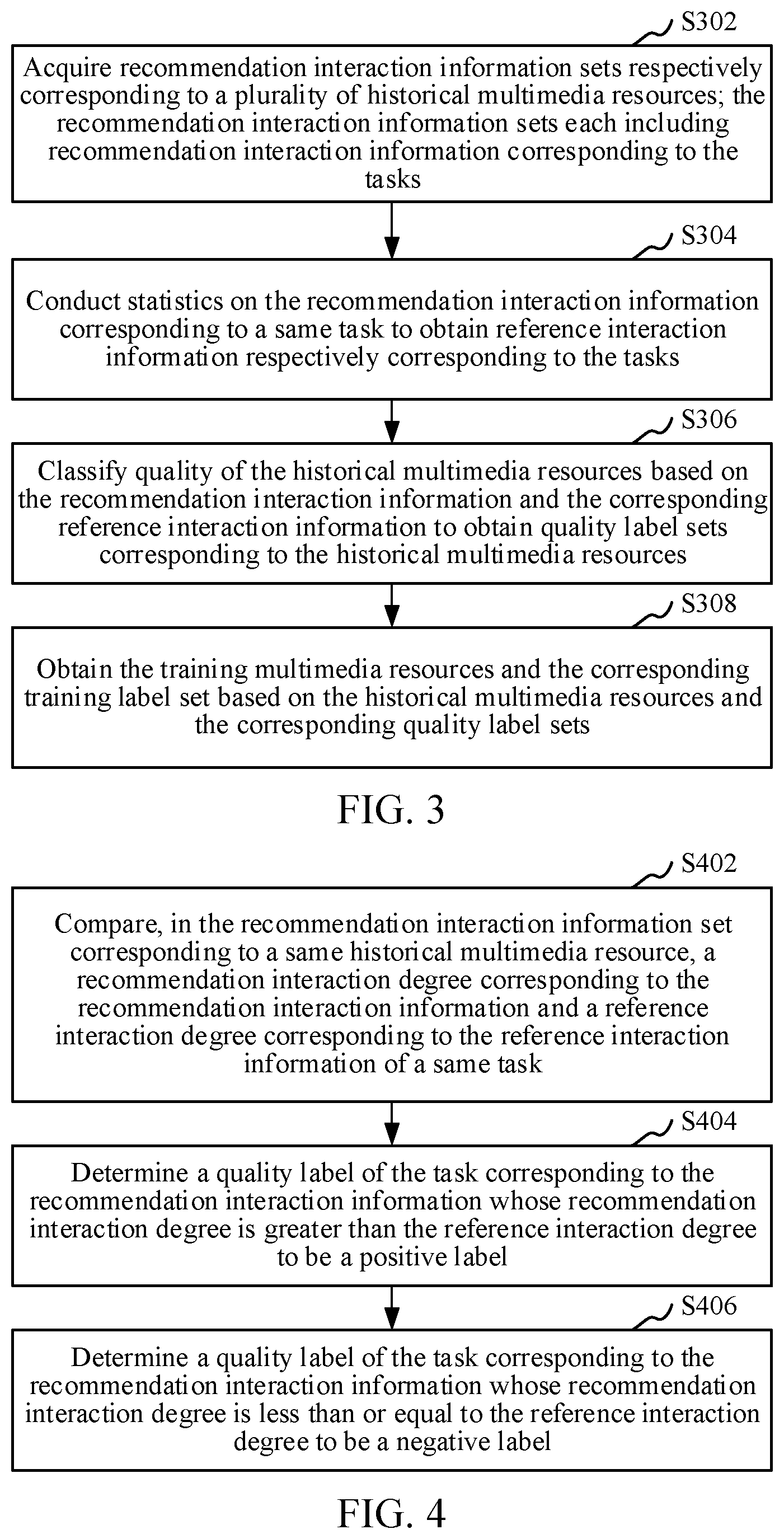 Patent US12306866 Figure 2 – Multimedia resource classification and recommendation