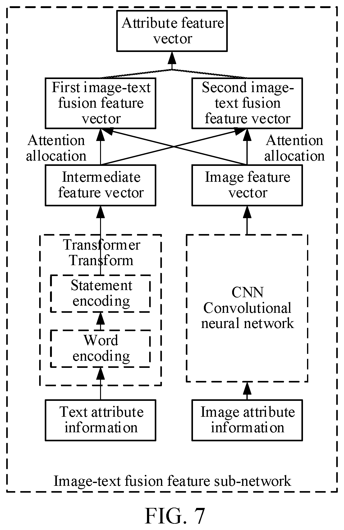 Patent US12306866 Figure 5 – Multimedia resource classification and recommendation