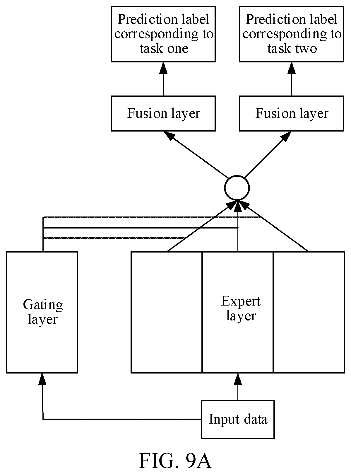 Patent US12306866 Figure 7 – Multimedia resource classification and recommendation