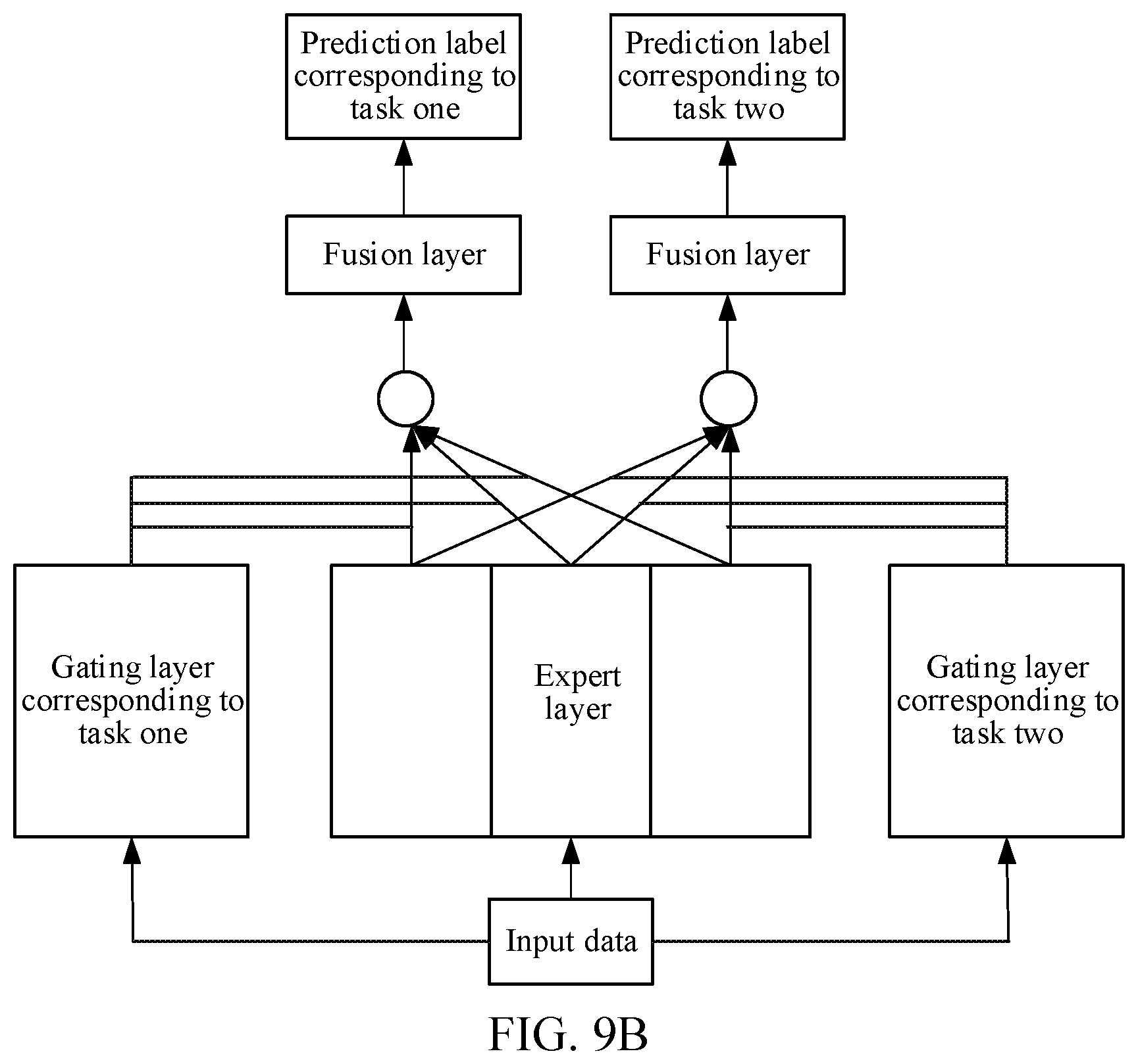 Patent US12306866 Figure 8 – Multimedia resource classification and recommendation