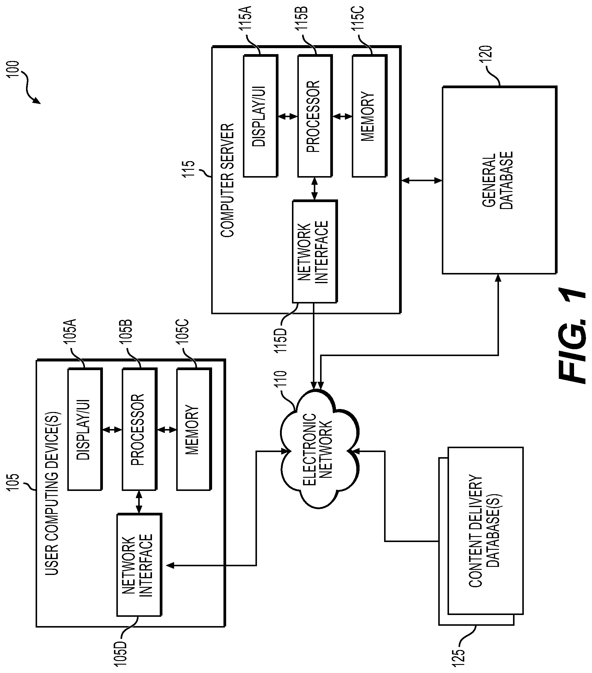 Patent US12306868 Figure 1 – Systems and methods for establishing an itinerary based on multimedia content of interest