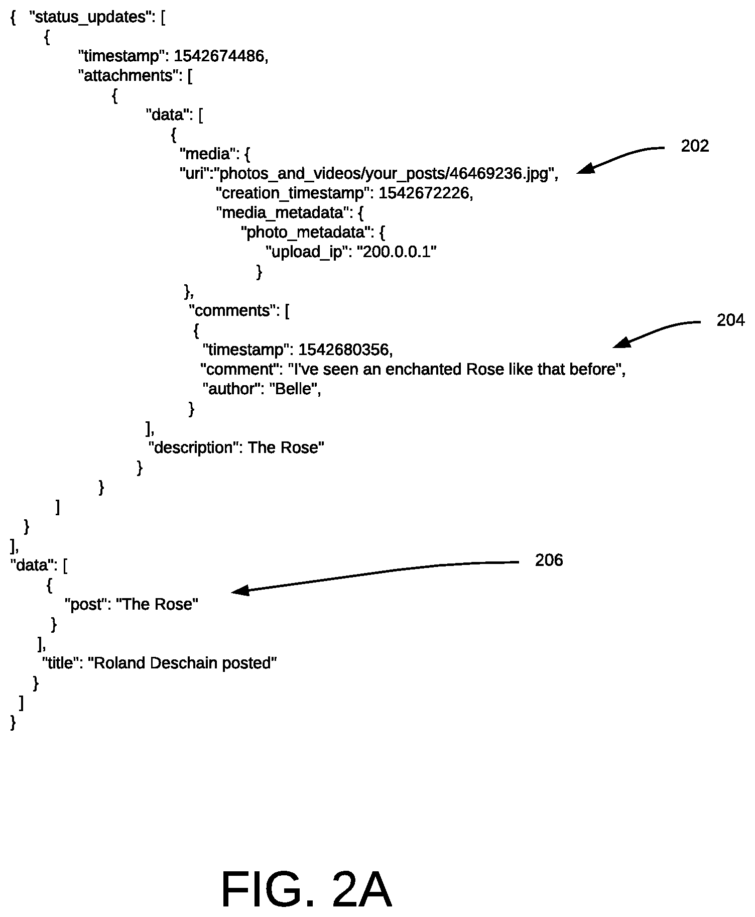 Patent US12306869 Figure 2 – Restoring integrity of a social media thread from a social network export