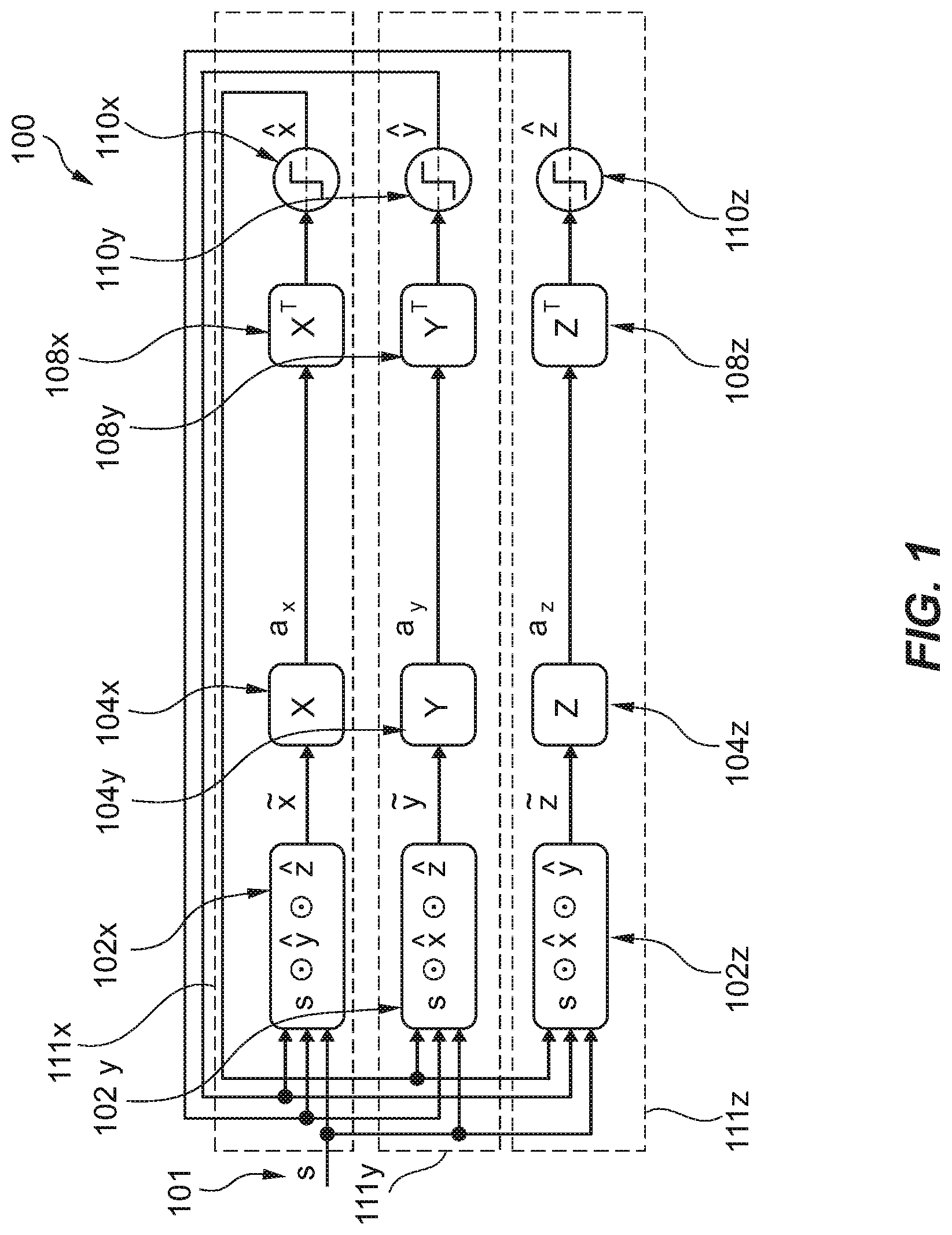 Patent US12306870 Figure 1 – Set of resonator networks for factorizing hyper vectors