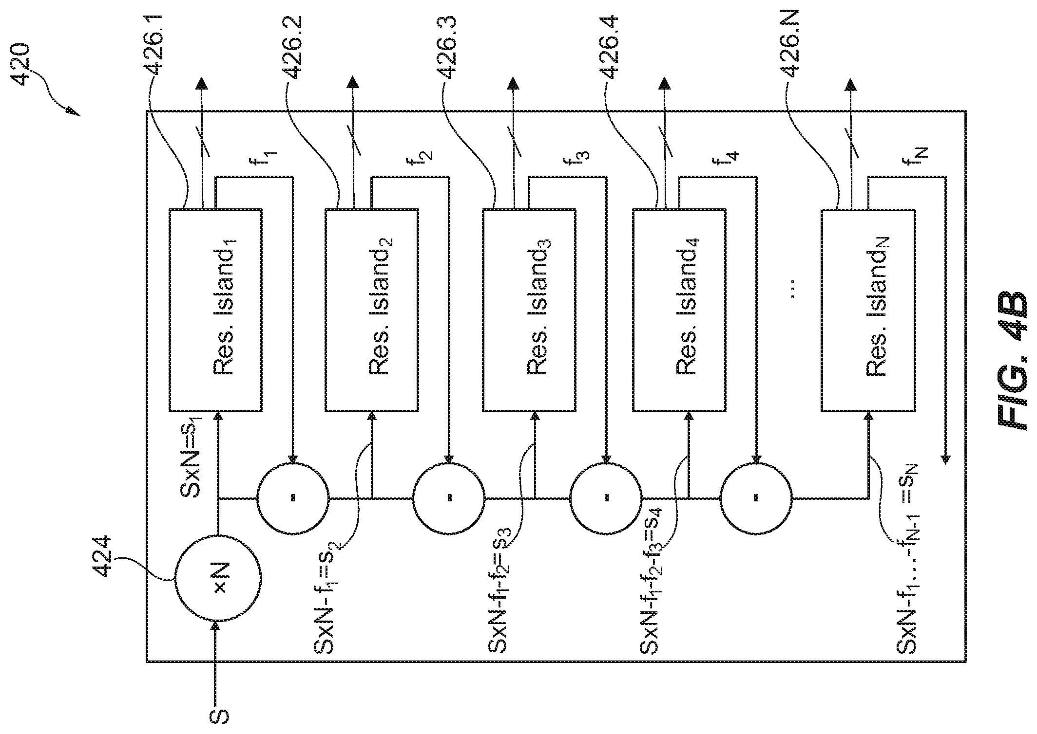 Patent US12306870 Figure 6 – Set of resonator networks for factorizing hyper vectors