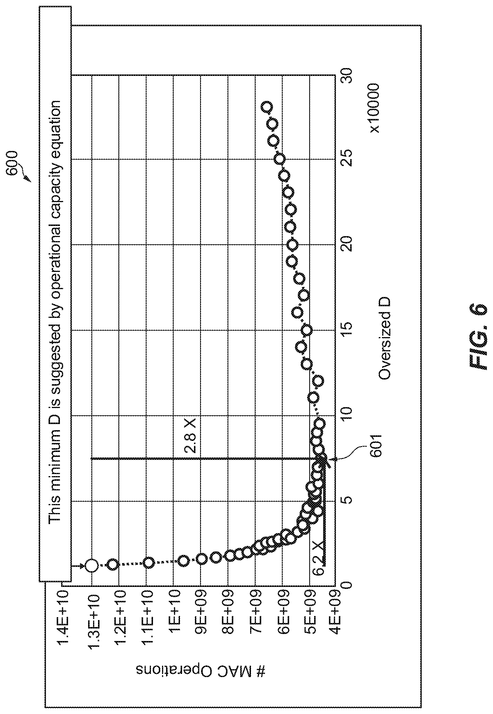 Patent US12306870 Figure 8 – Set of resonator networks for factorizing hyper vectors