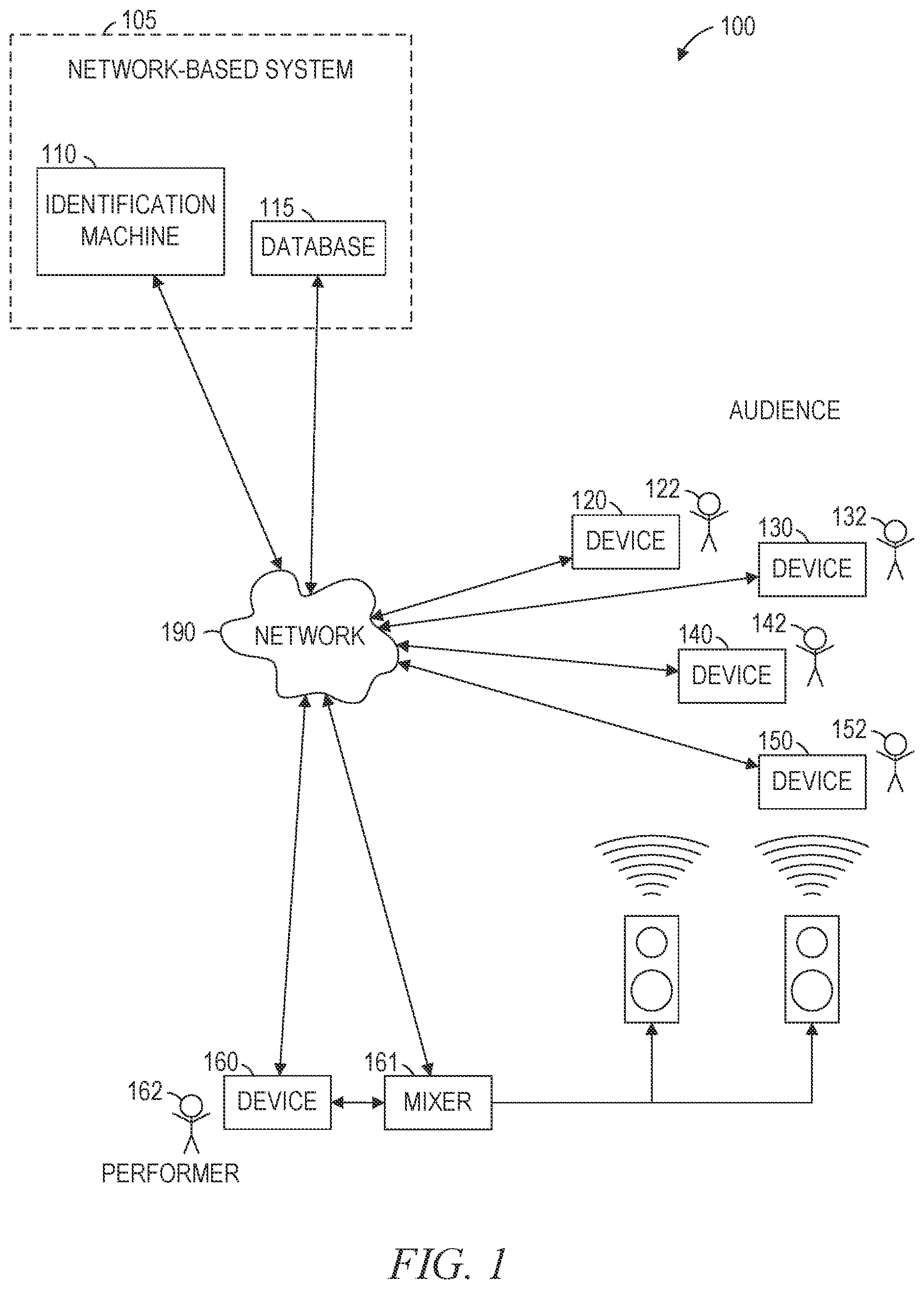 Patent US12306871 Figure 1 – Audio identification during performance
