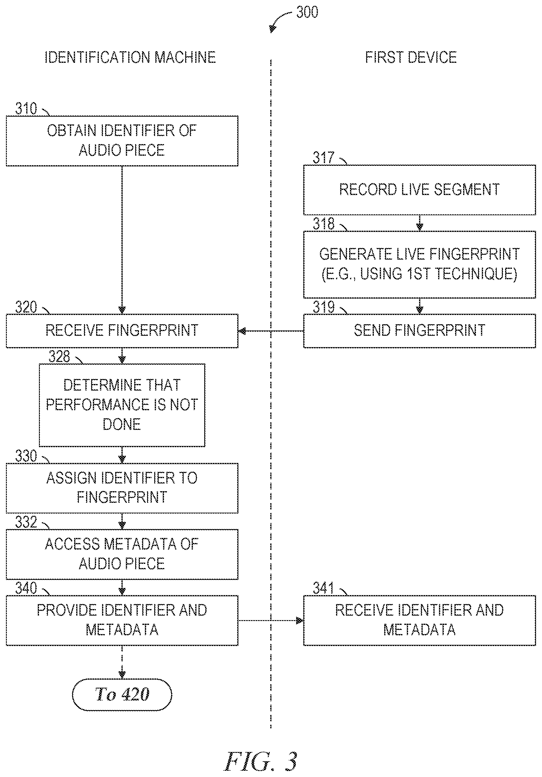 Patent US12306871 Figure 3 – Audio identification during performance