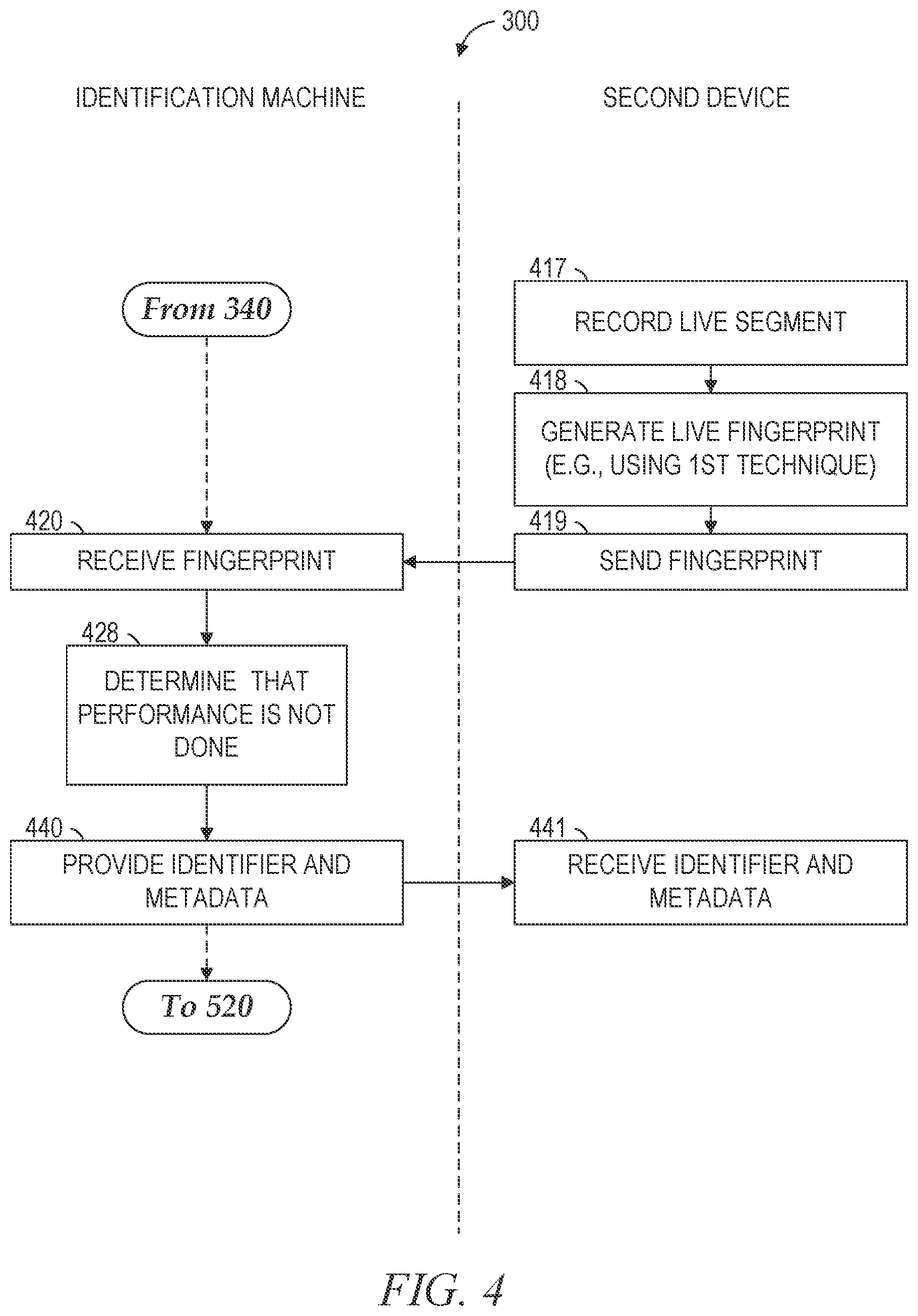 Patent US12306871 Figure 4 – Audio identification during performance