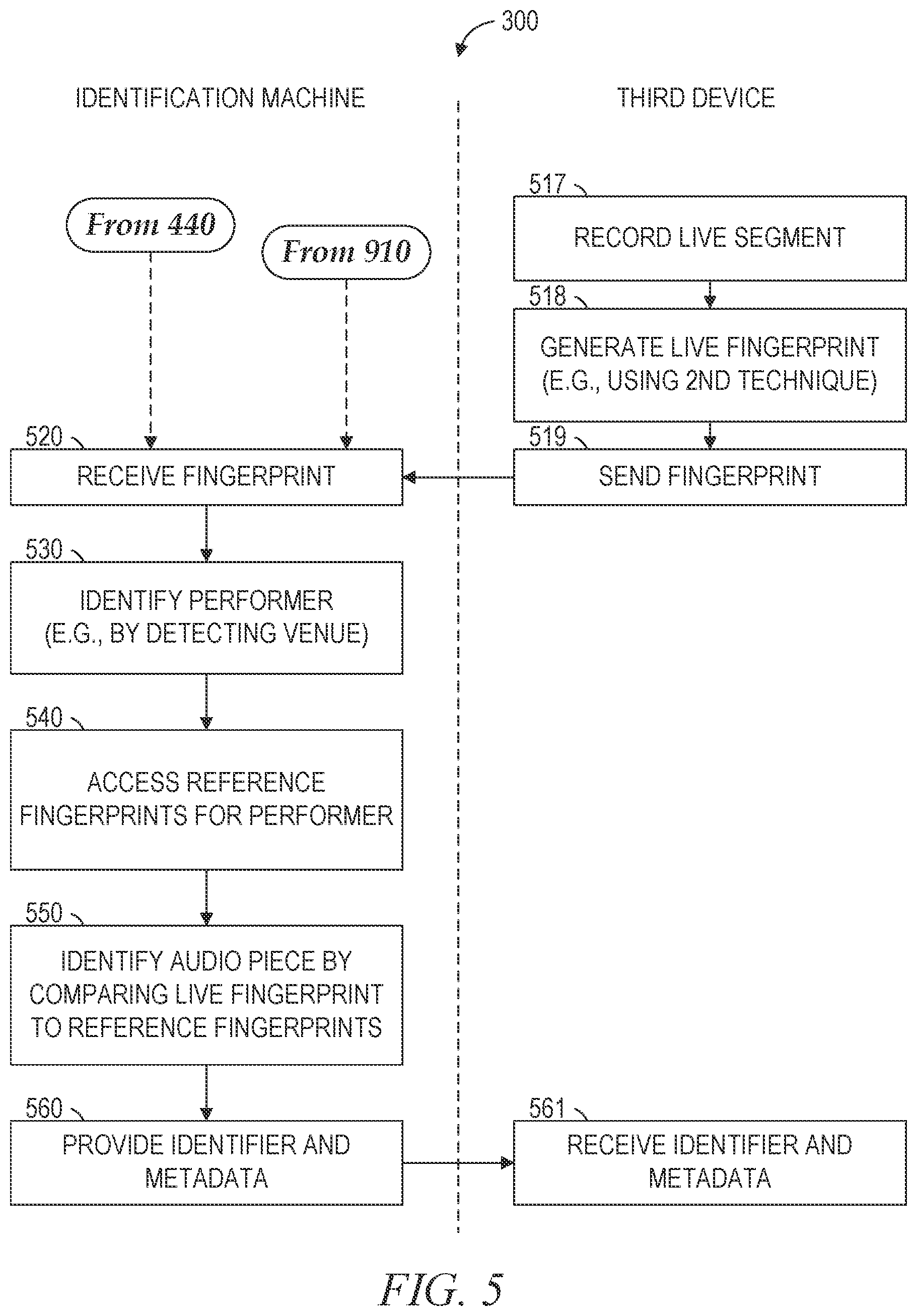 Patent US12306871 Figure 5 – Audio identification during performance