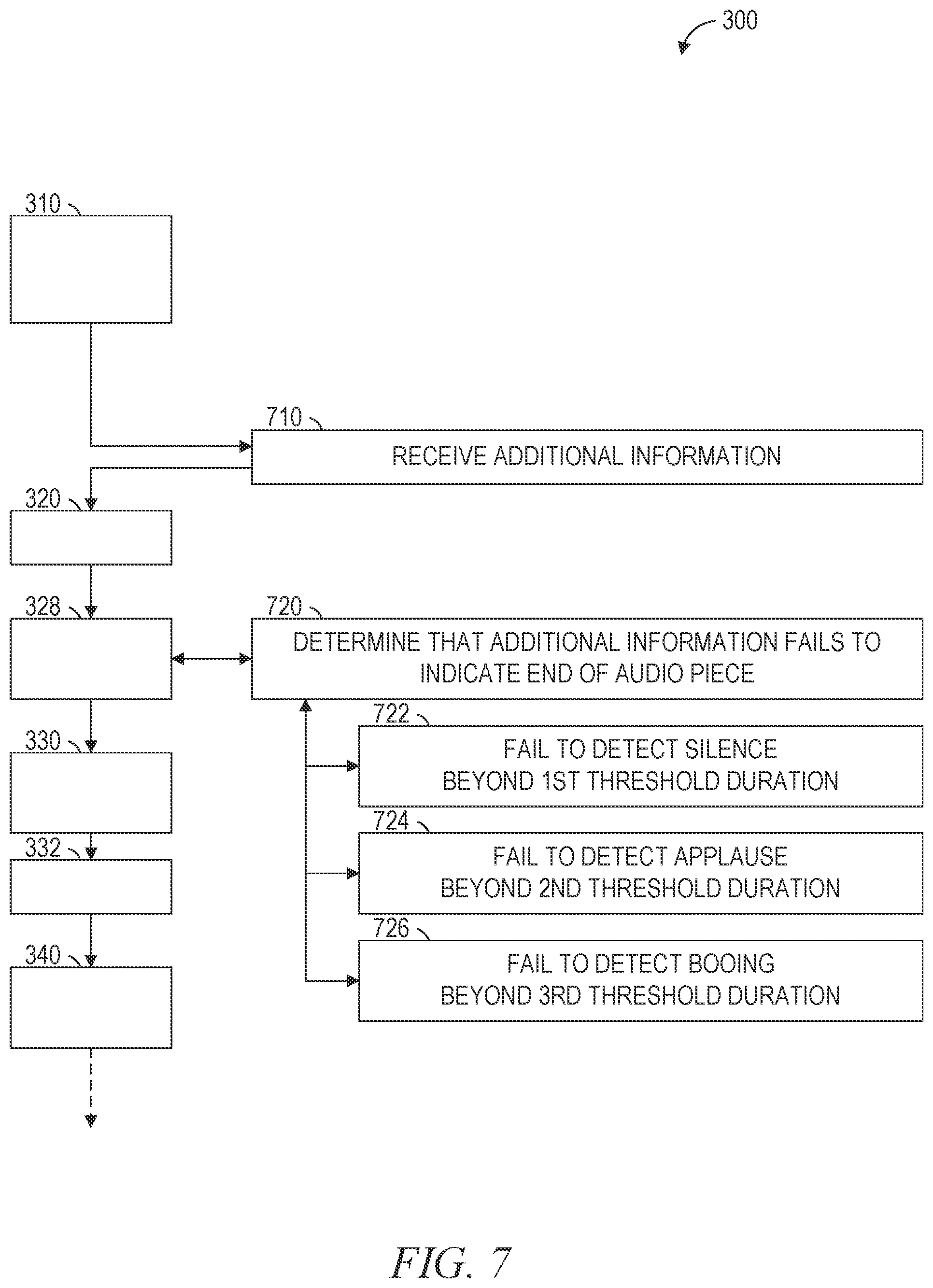 Patent US12306871 Figure 7 – Audio identification during performance
