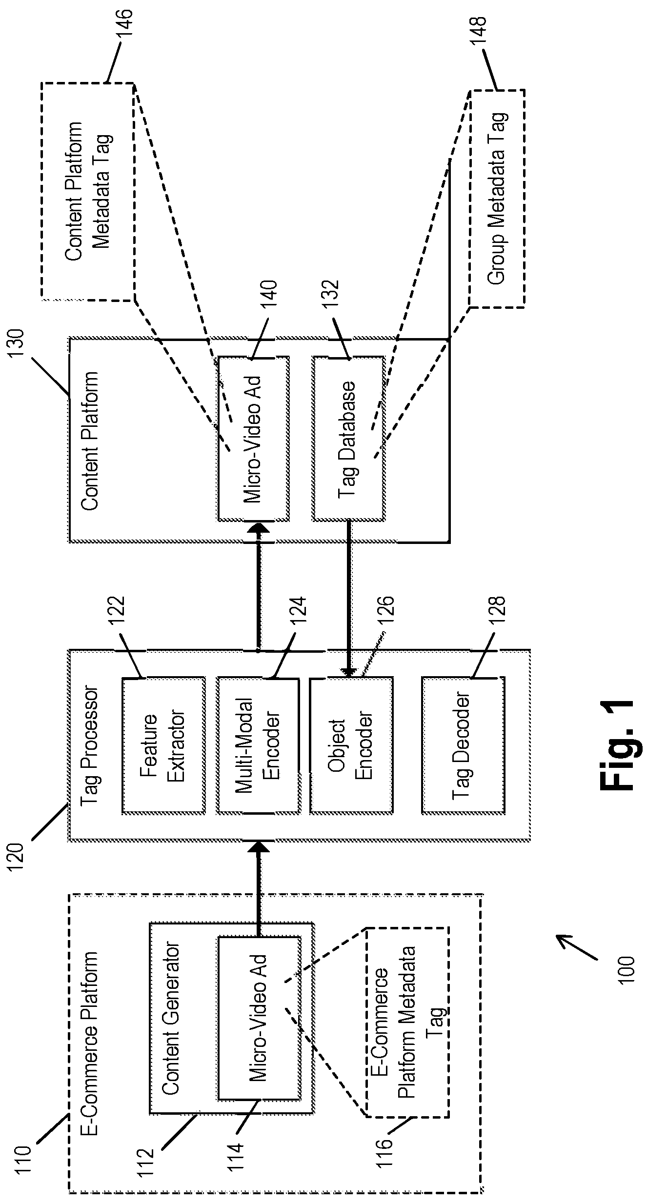 Patent US12306872 Figure 1 – Metadata tag identification