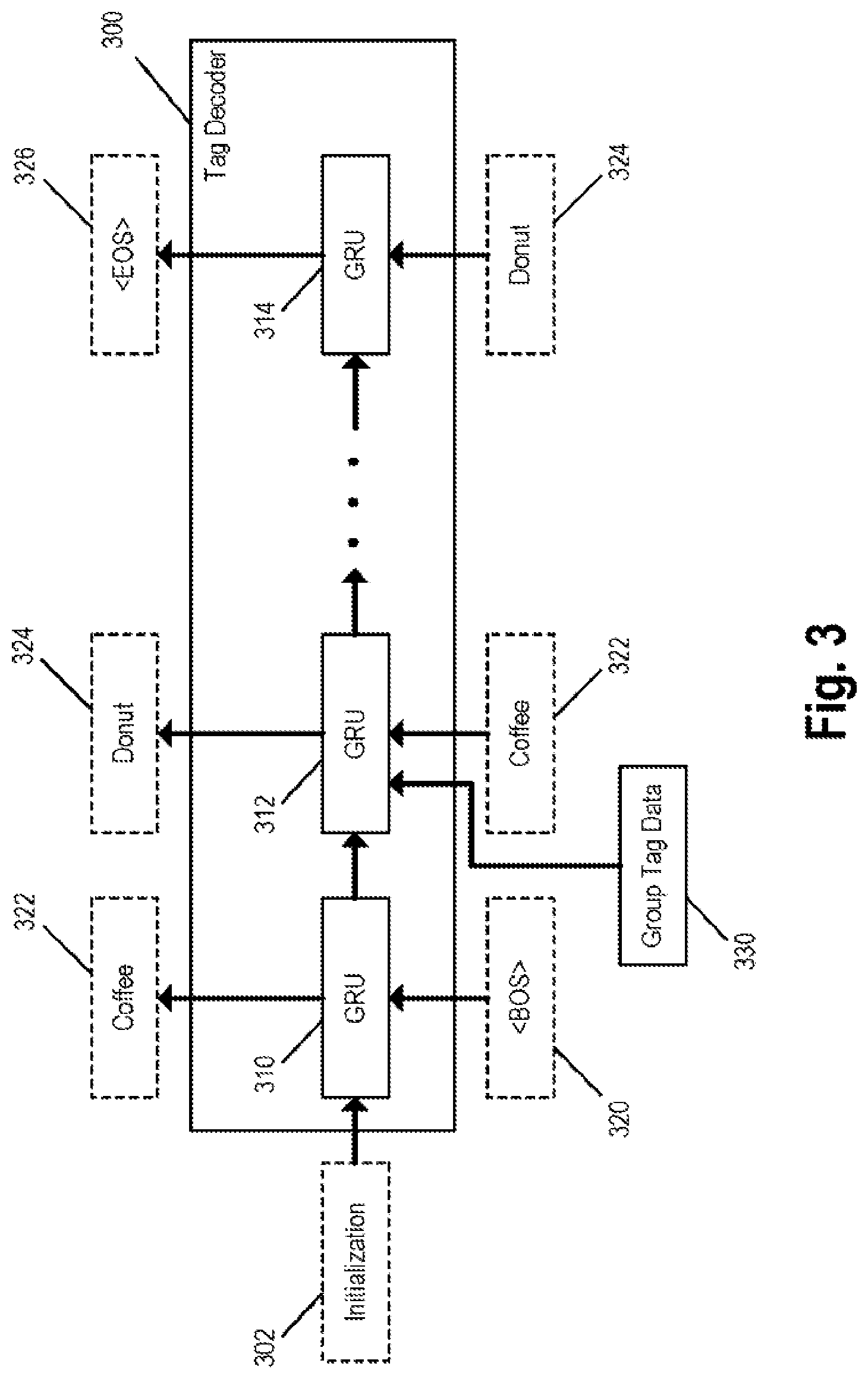 Patent US12306872 Figure 3 – Metadata tag identification