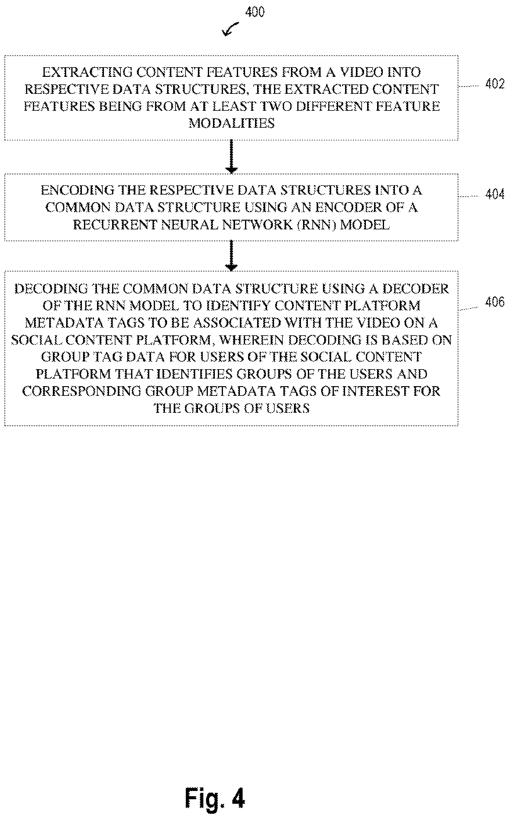 Patent US12306872 Figure 4 – Metadata tag identification