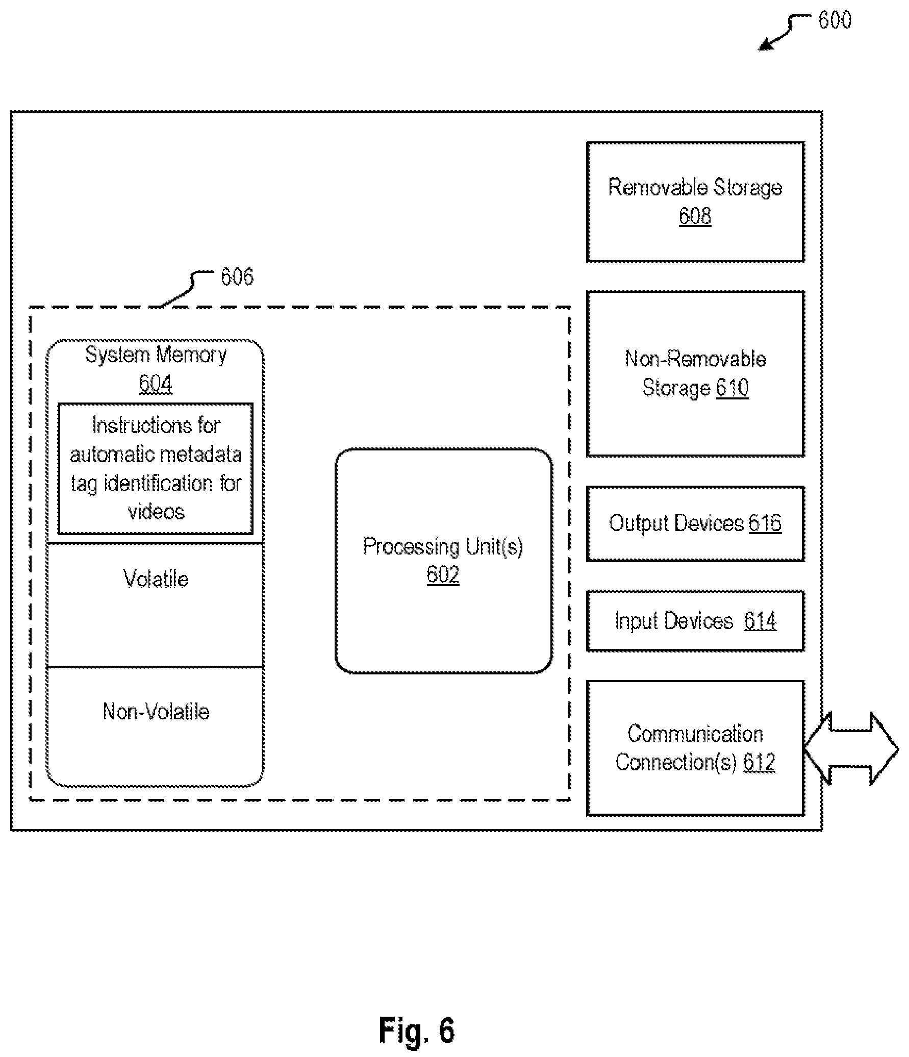 Patent US12306872 Figure 6 – Metadata tag identification