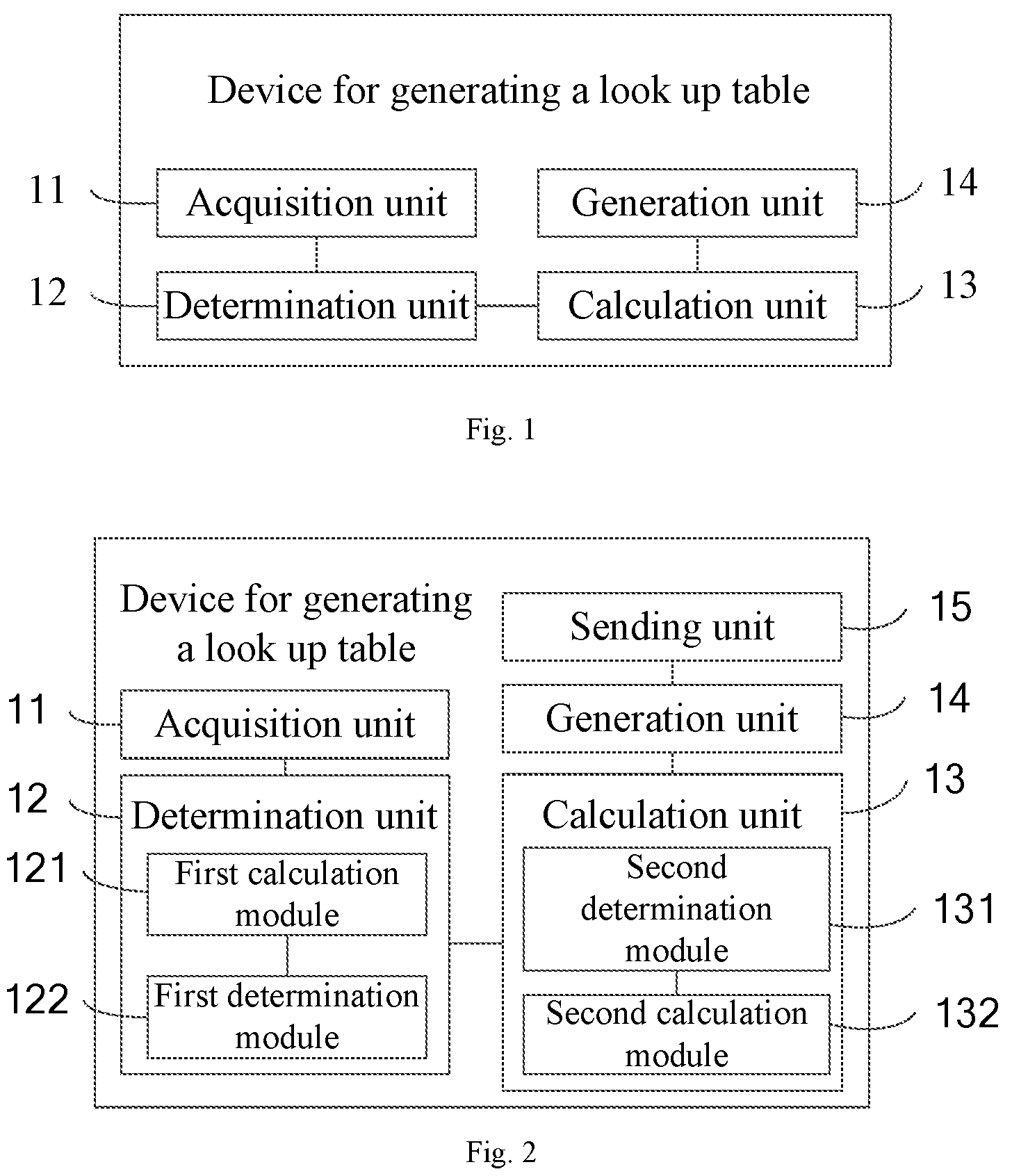 Patent US12306873 Figure 1 – Device and method for generating look up table