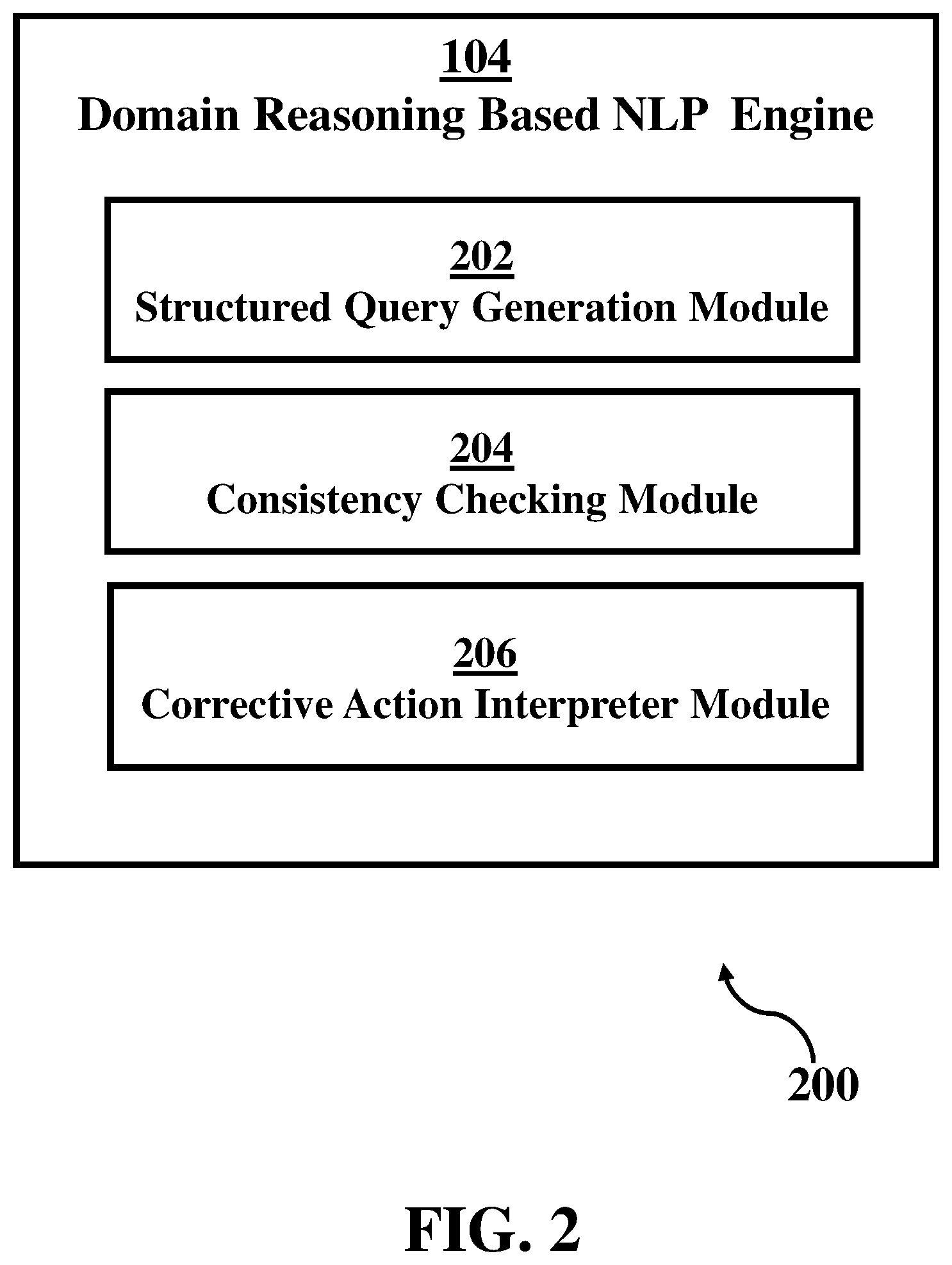 Patent US12306874 Figure 2 – Reasoning based natural language interpretation