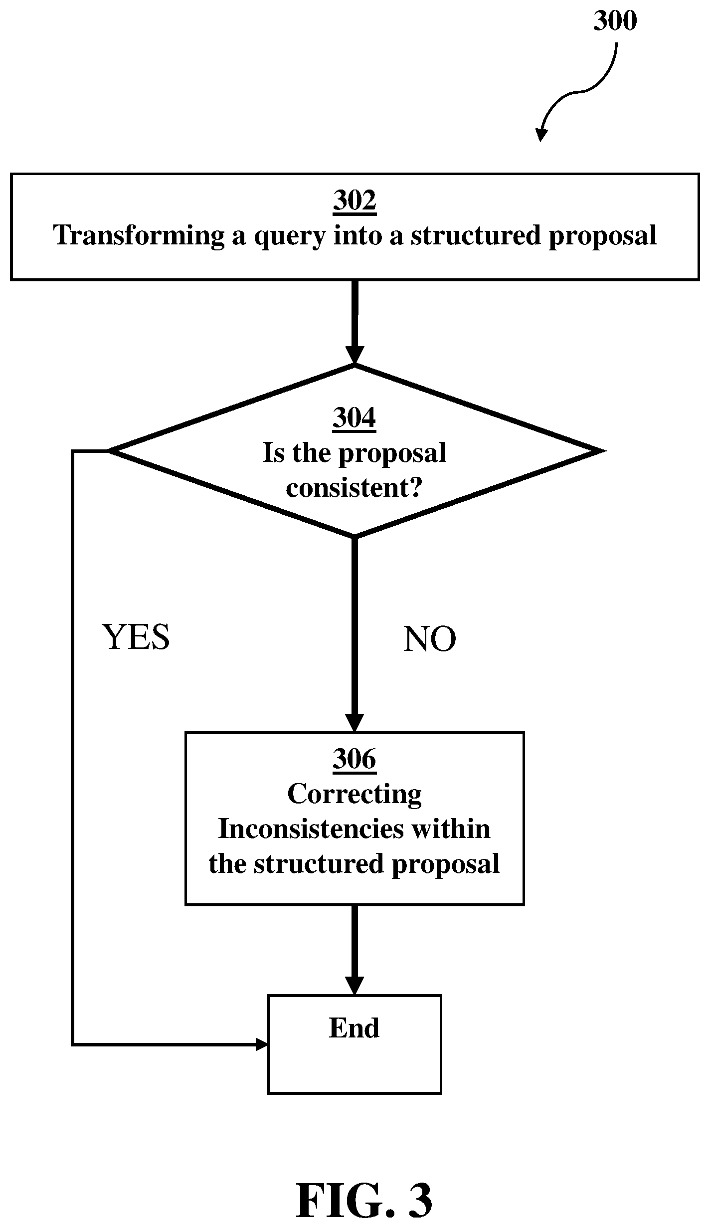 Patent US12306874 Figure 3 – Reasoning based natural language interpretation