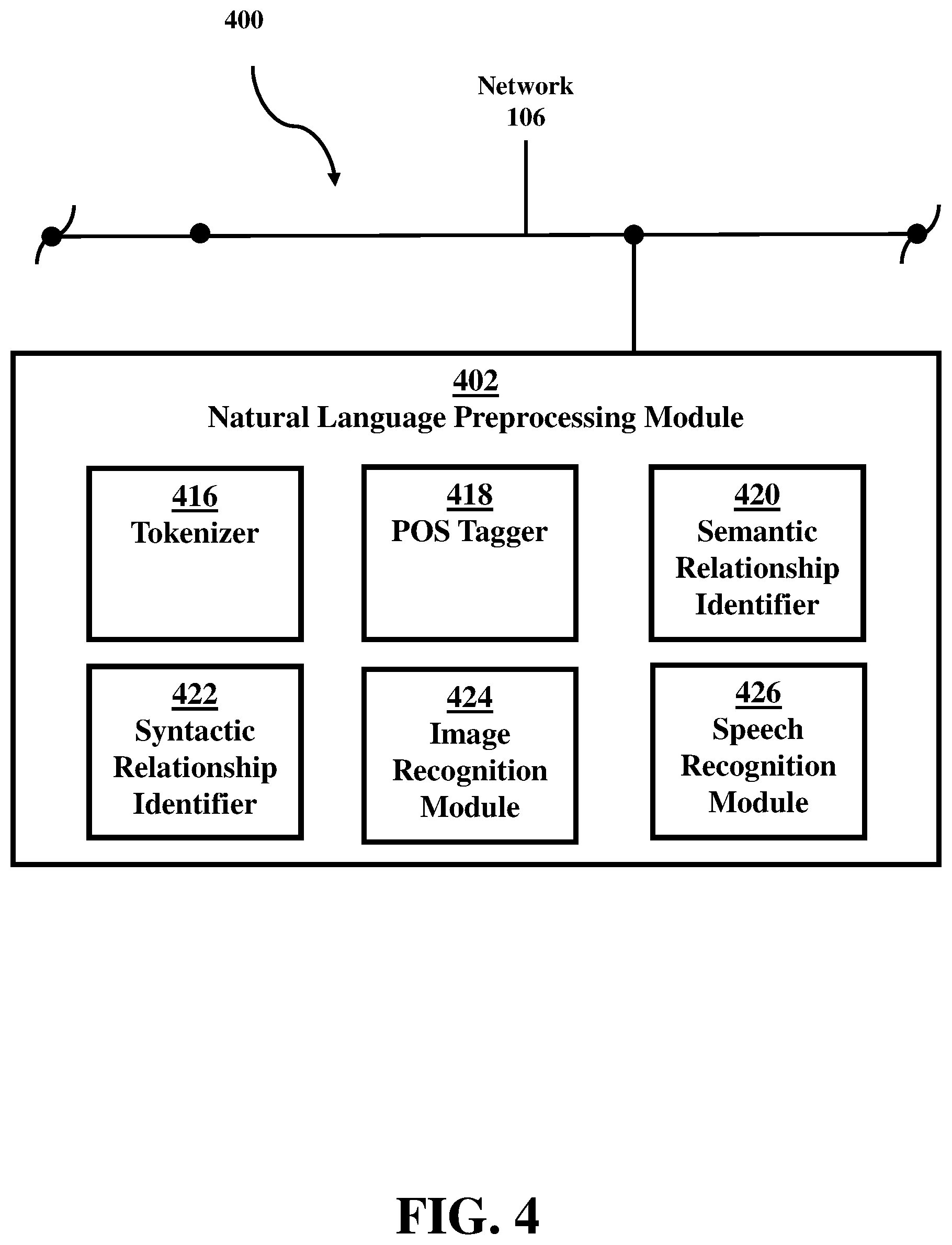 Patent US12306874 Figure 4 – Reasoning based natural language interpretation